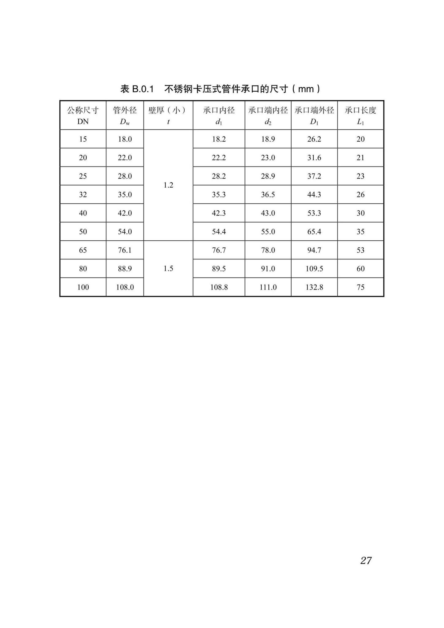 DB51/T5054-2017--四川省建筑给水薄壁不锈钢管管道工程技术规程