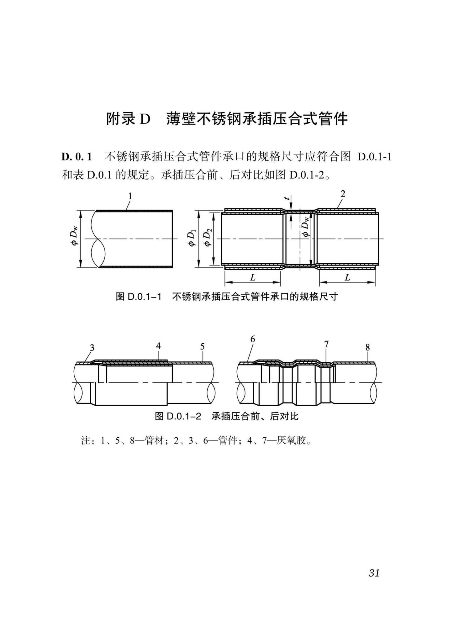 DB51/T5054-2017--四川省建筑给水薄壁不锈钢管管道工程技术规程