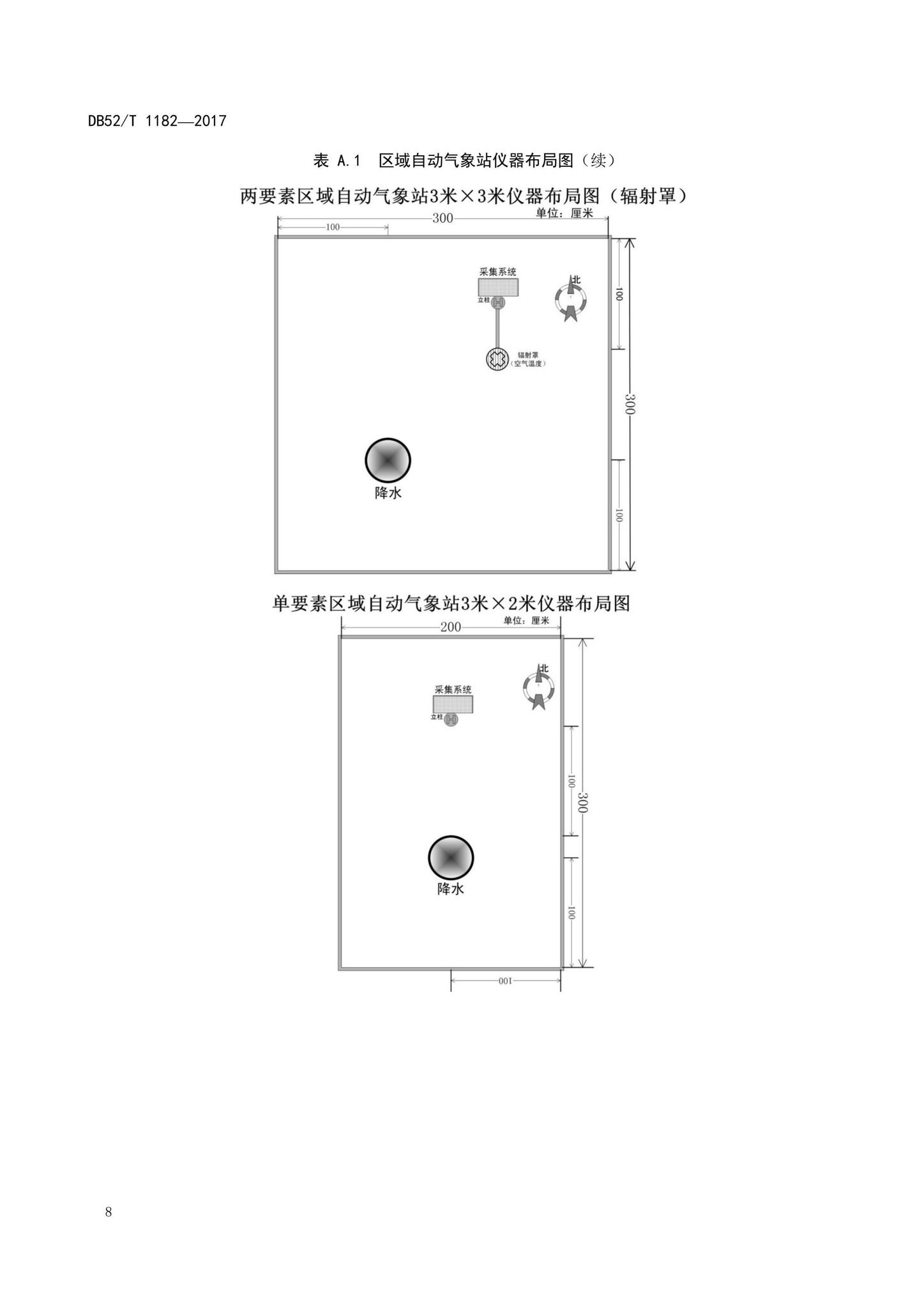 DB52/T1182-2017--贵州省区域自动气象站建设规范