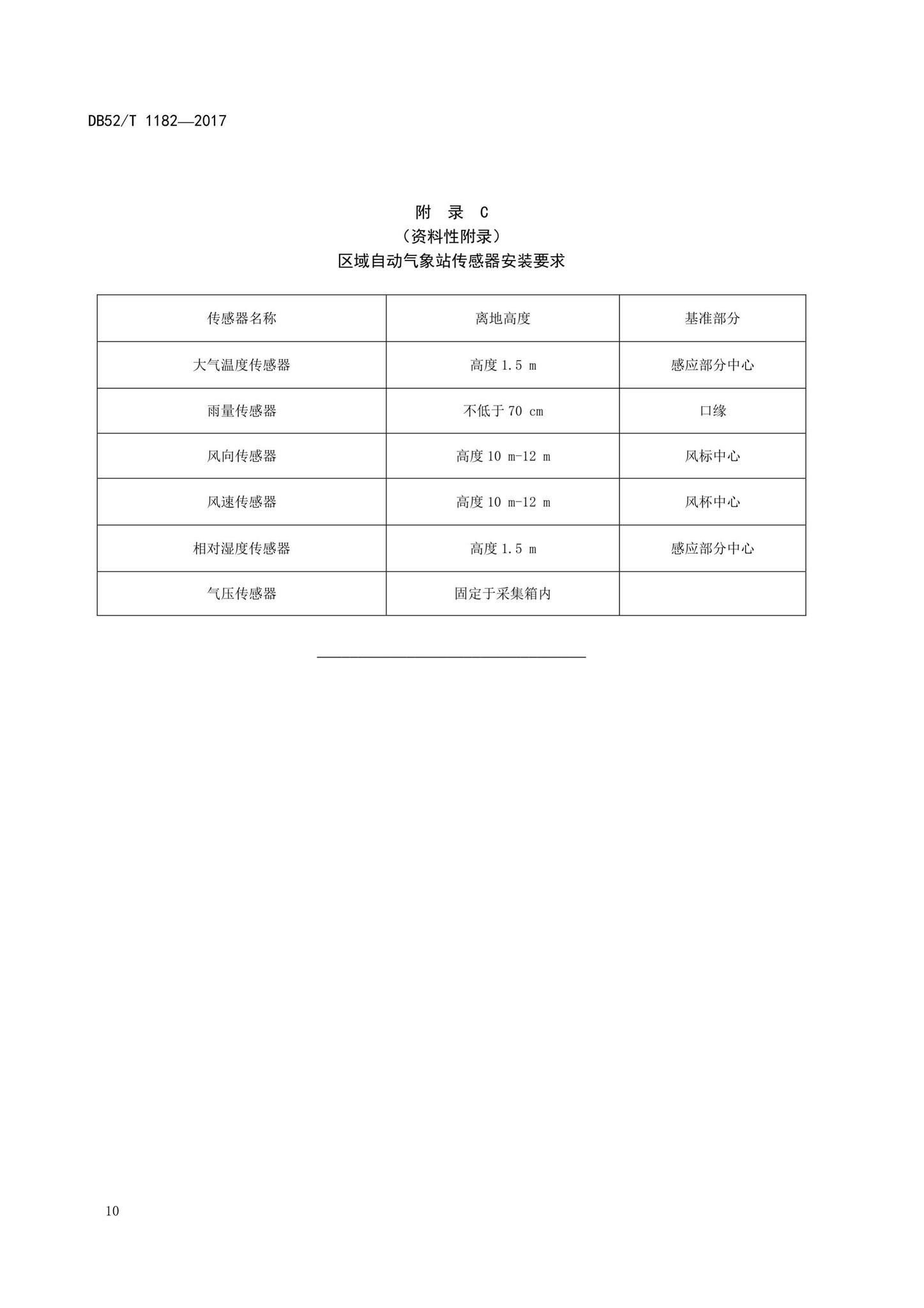 DB52/T1182-2017--贵州省区域自动气象站建设规范