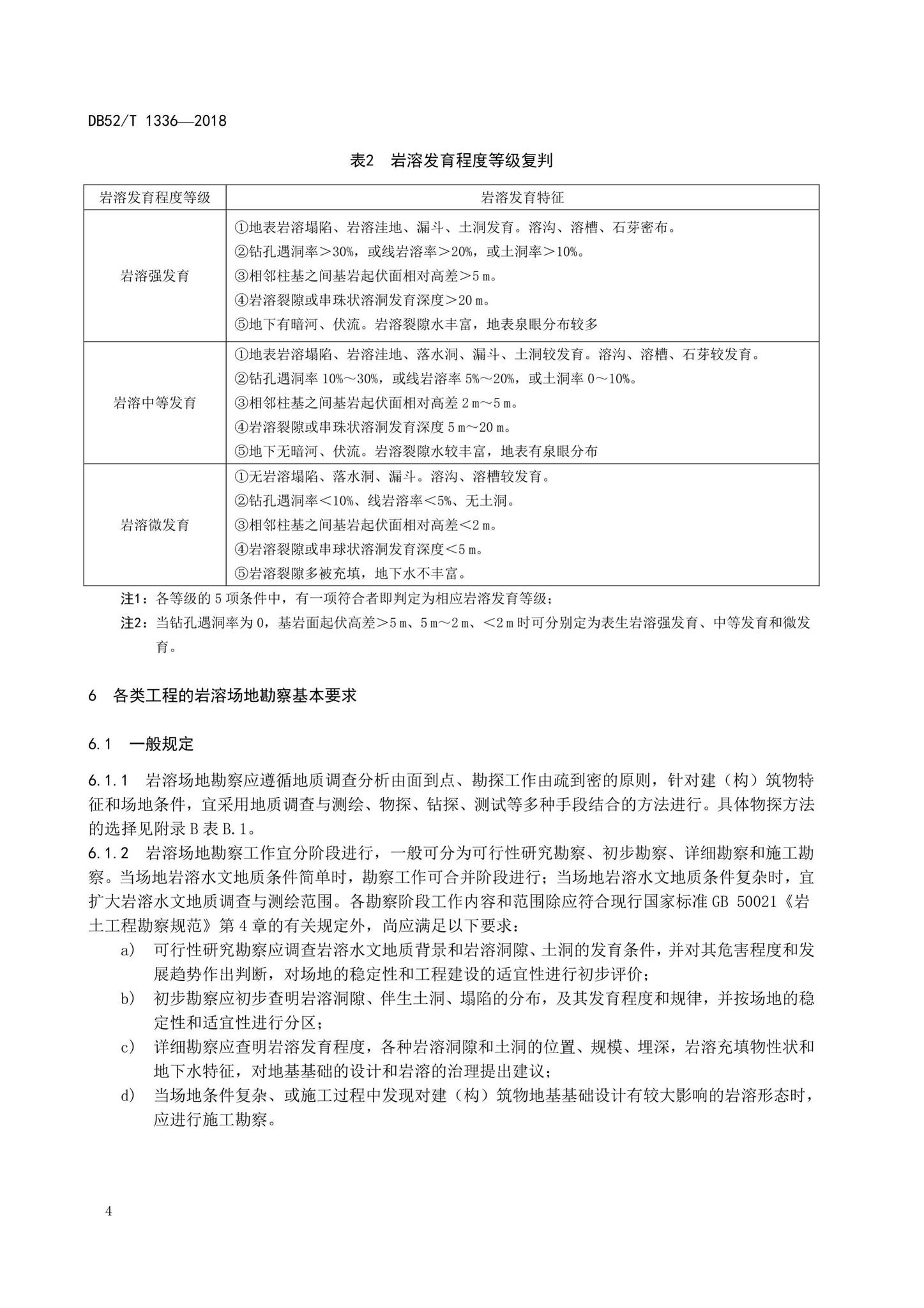 DB52/T1336-2018--贵州岩溶场地岩土工程勘察技术规程