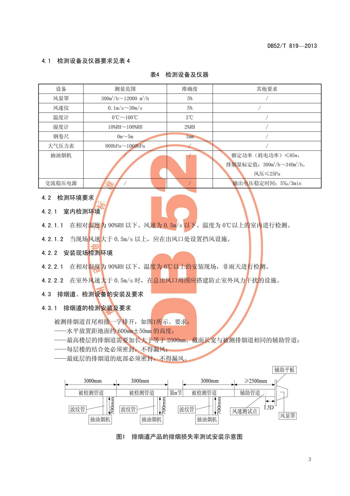 DB52/T819-2013--住宅厨房排烟道通风性能检测