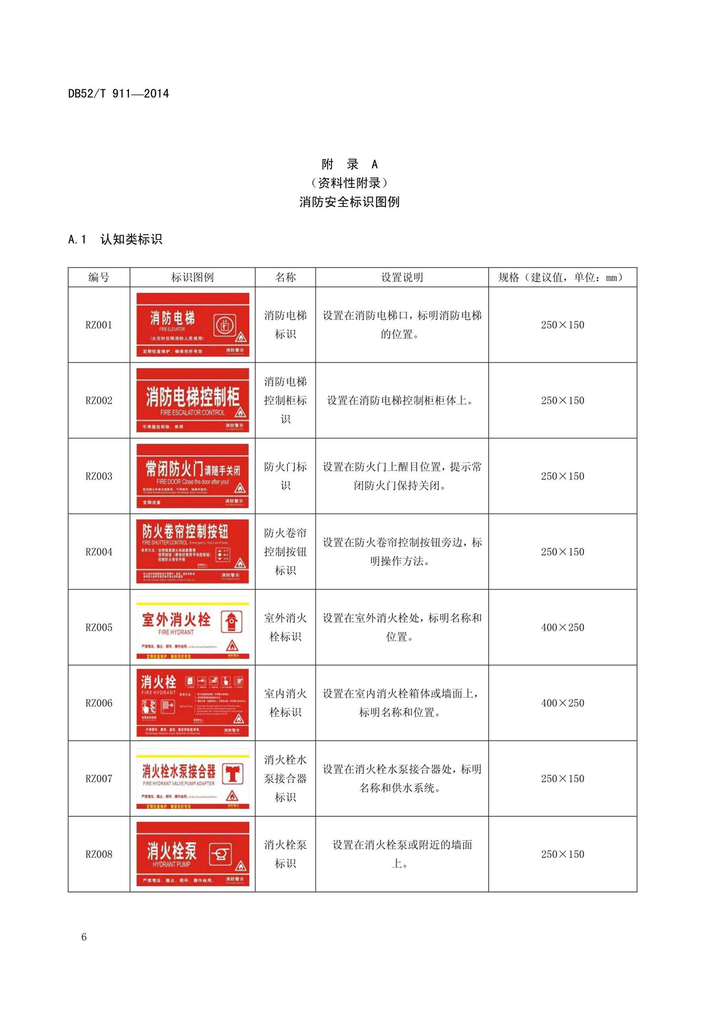 DB52/T911-2014--建筑消防安全标识化管理规范