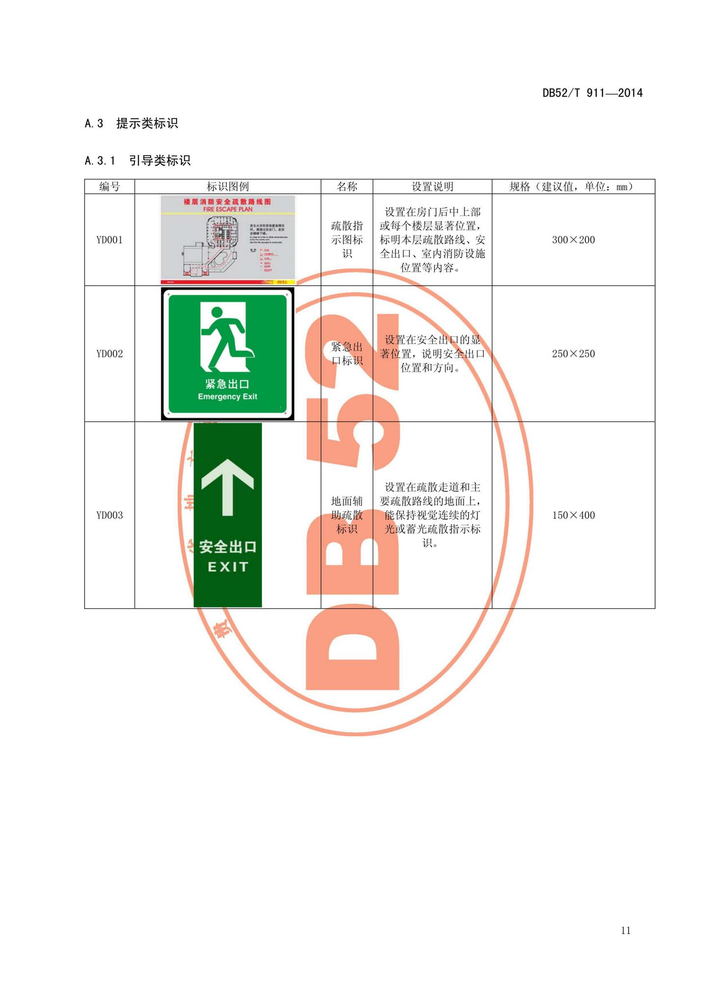 DB52/T911-2014--建筑消防安全标识化管理规范