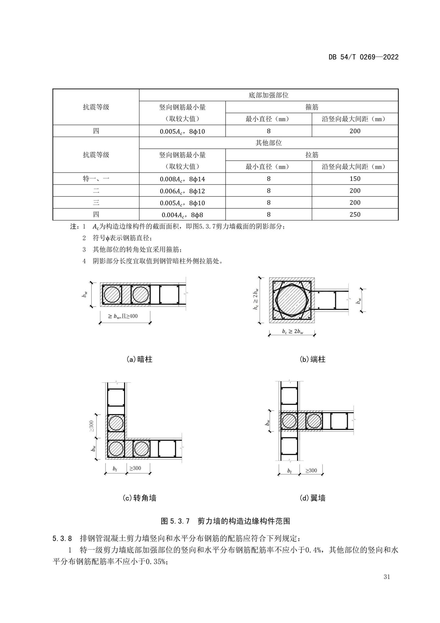 DB54/T0269-2022--装配式排钢管混凝土结构技术规程