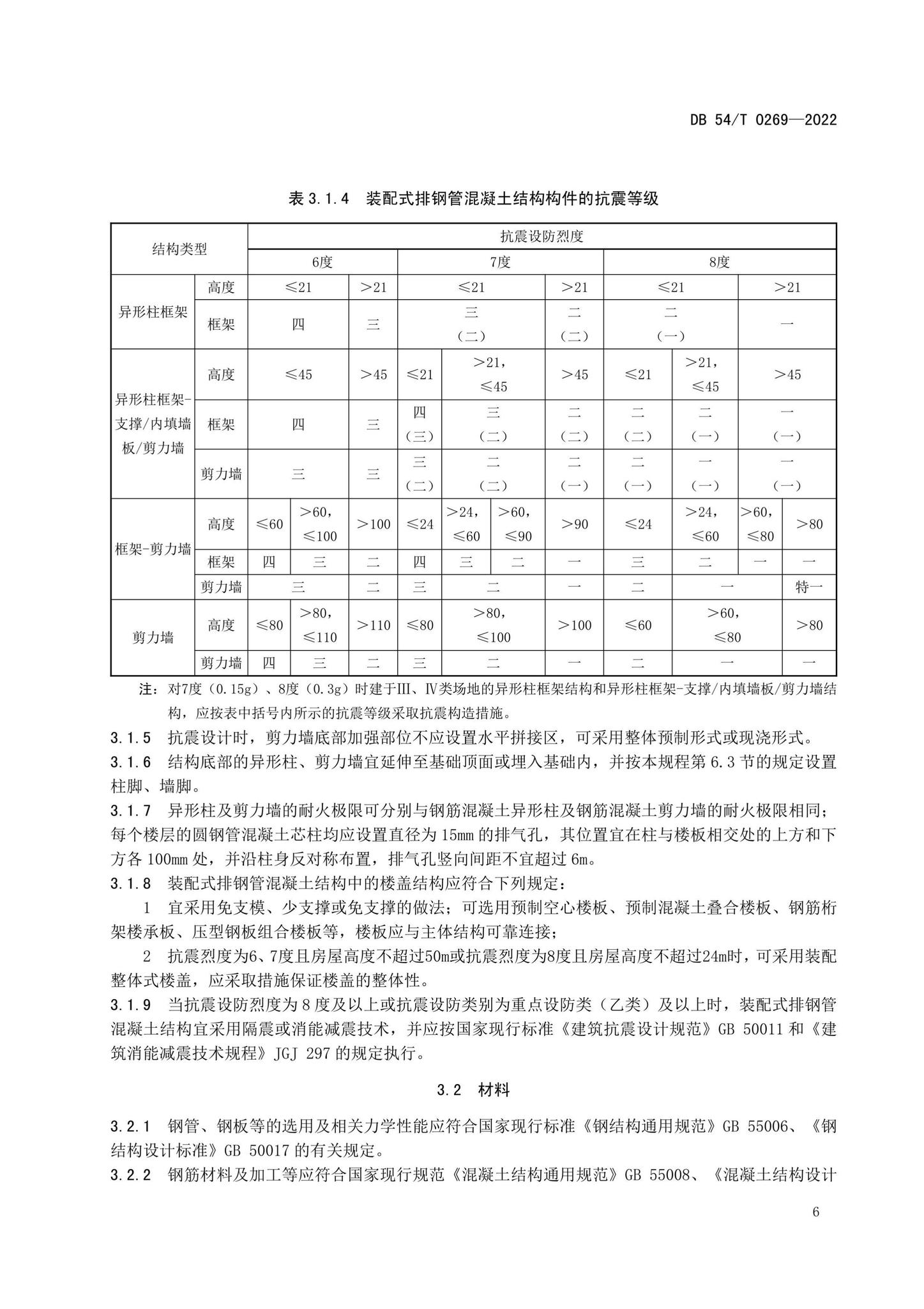 DB54/T0269-2022--装配式排钢管混凝土结构技术规程