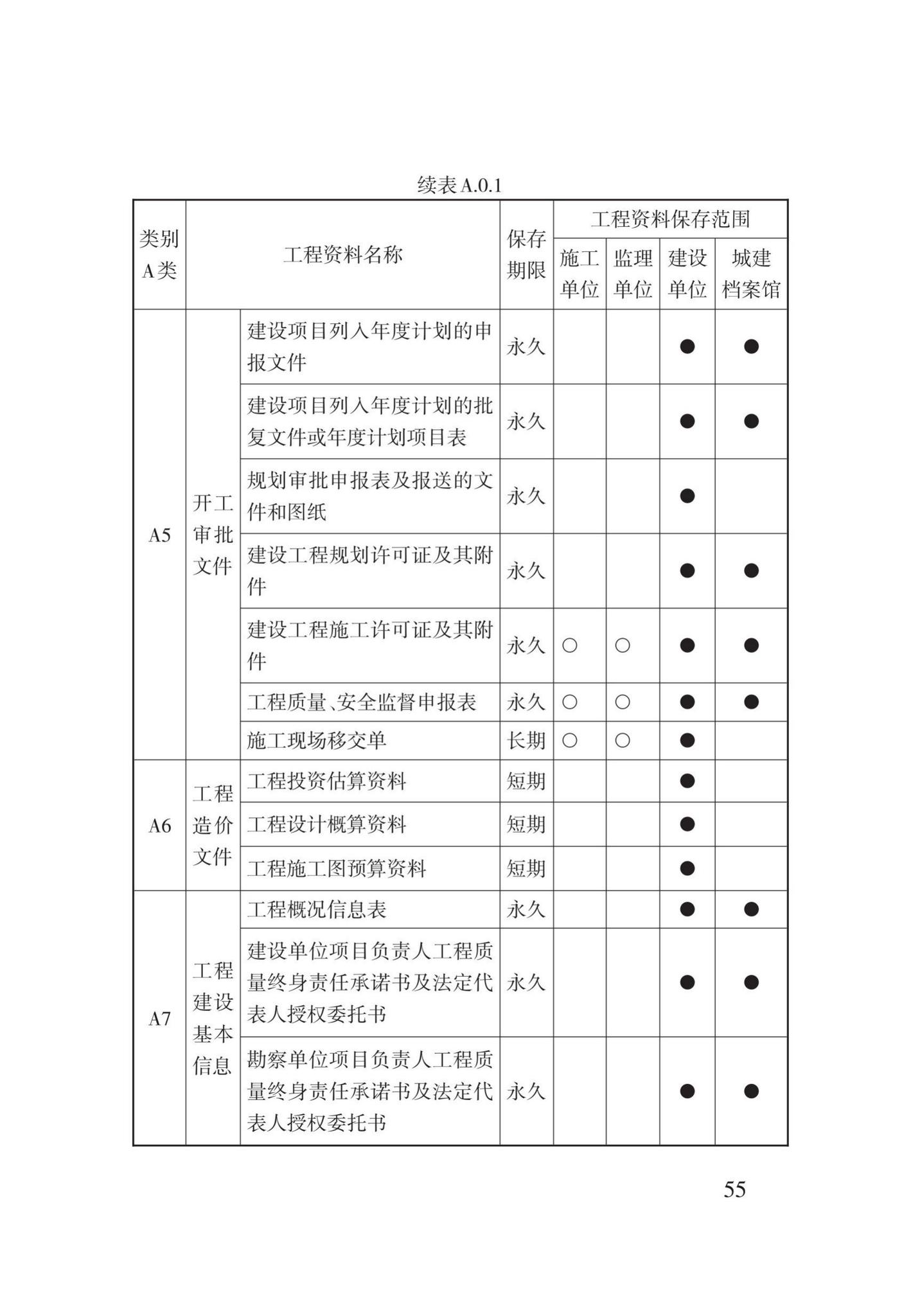 DB62/T25-3016-2016--建筑工程资料管理规程