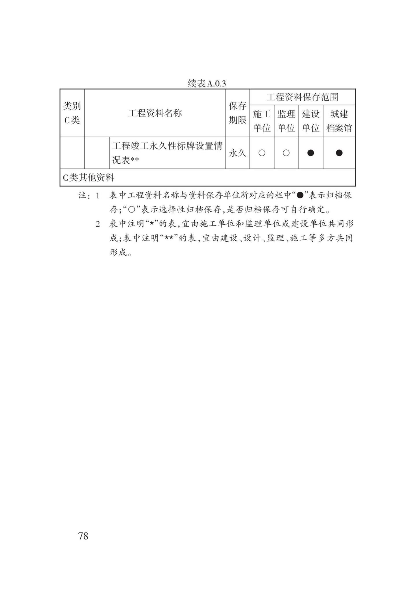 DB62/T25-3016-2016--建筑工程资料管理规程