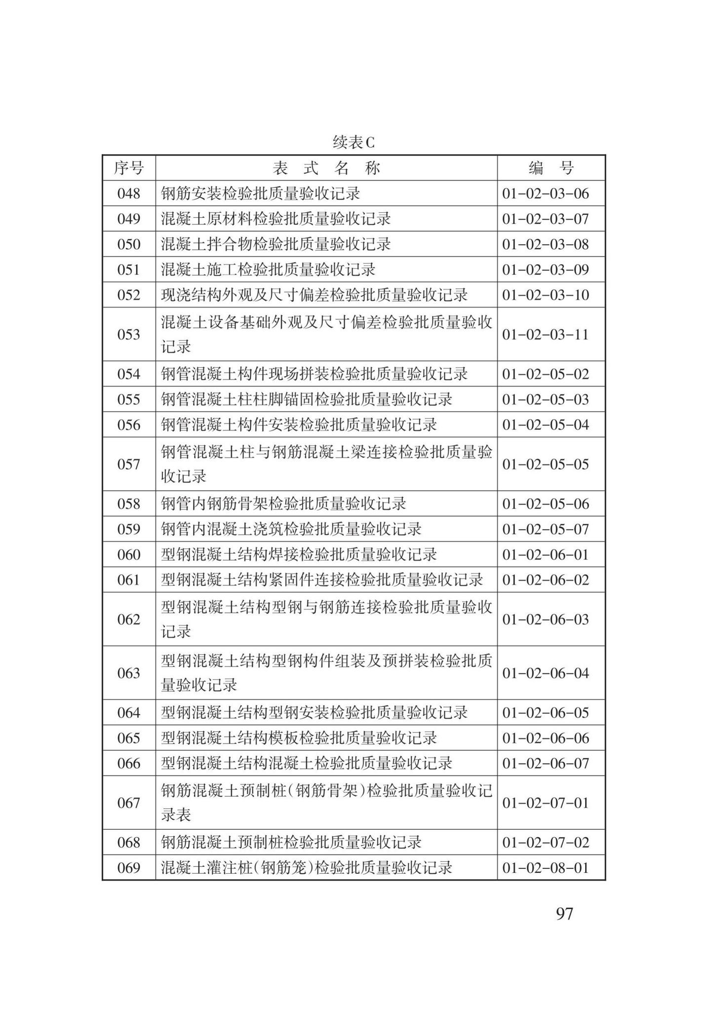 DB62/T25-3016-2016--建筑工程资料管理规程