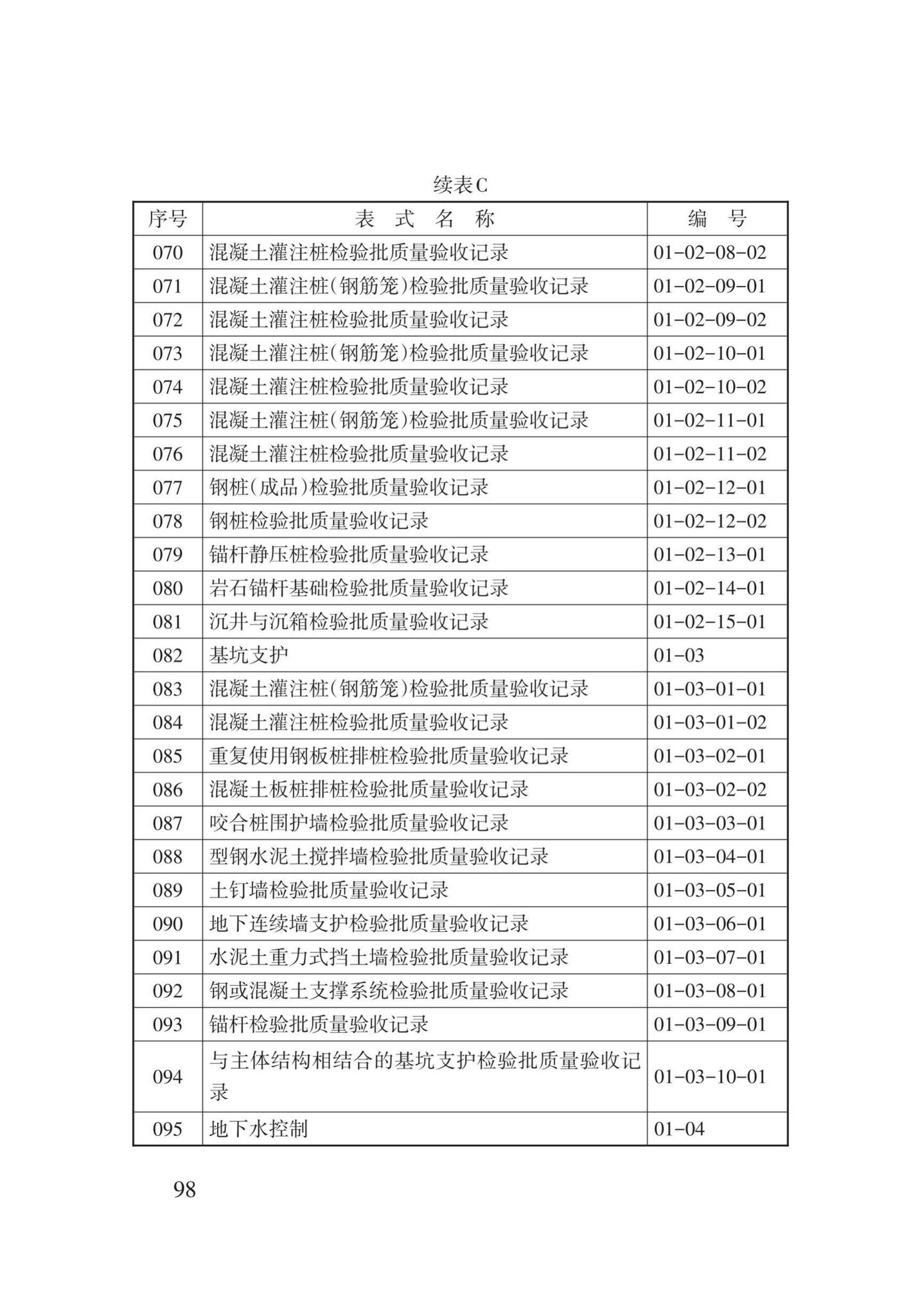 DB62/T25-3016-2016--建筑工程资料管理规程