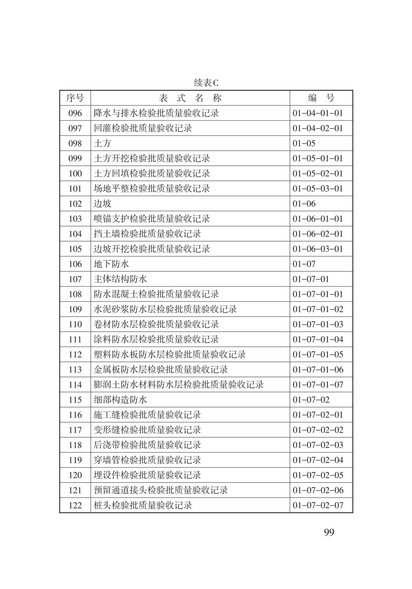 DB62/T25-3016-2016--建筑工程资料管理规程