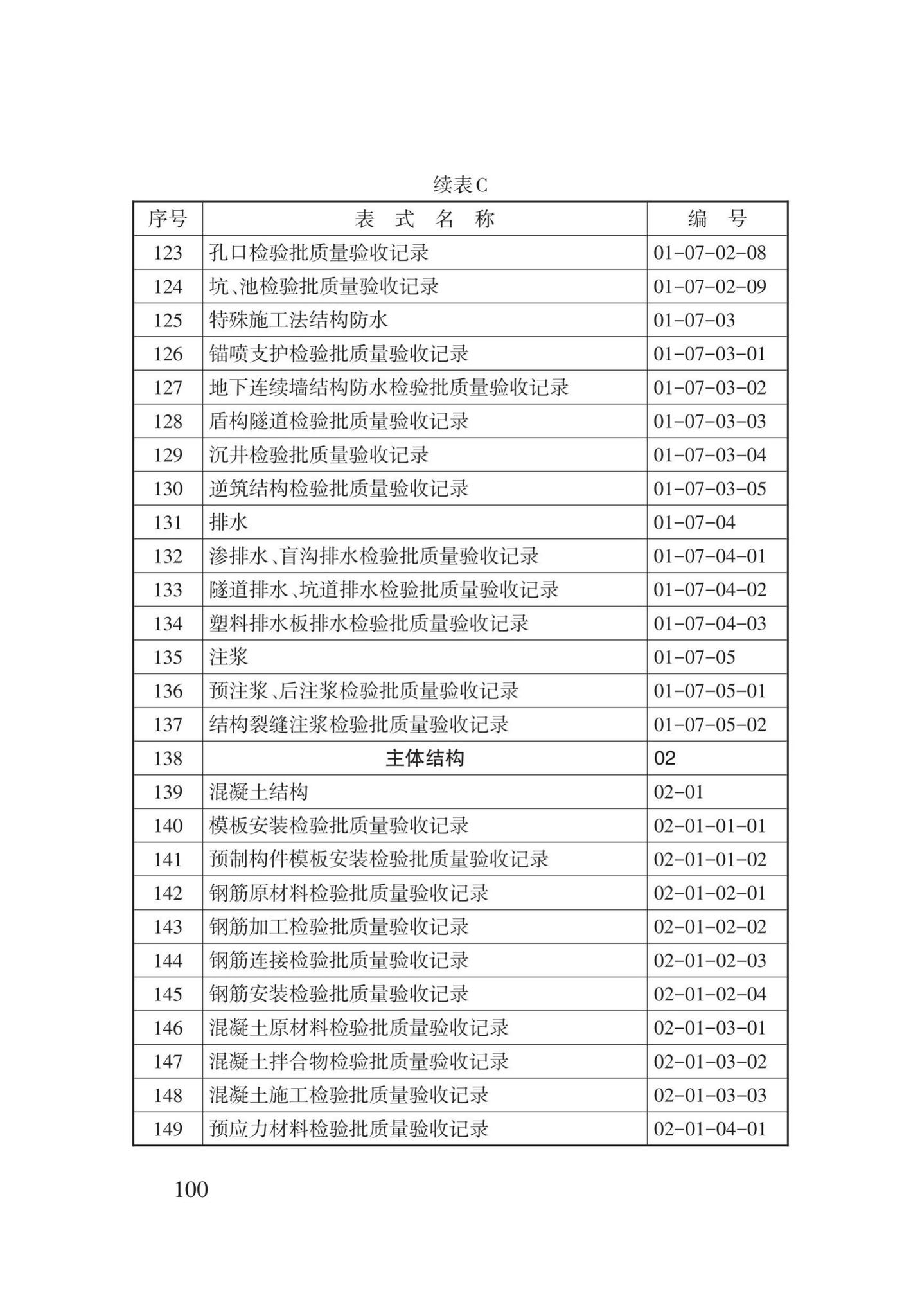 DB62/T25-3016-2016--建筑工程资料管理规程