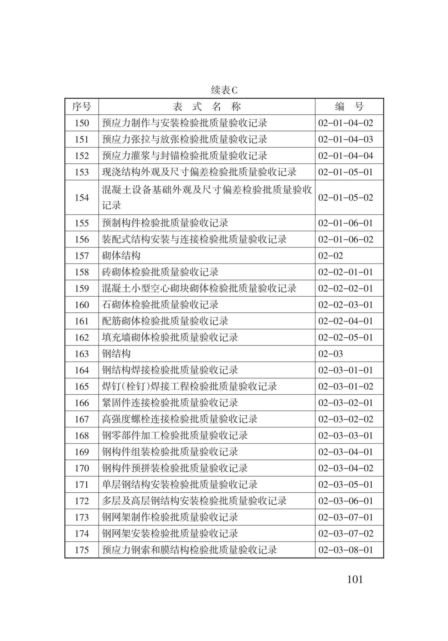 DB62/T25-3016-2016--建筑工程资料管理规程