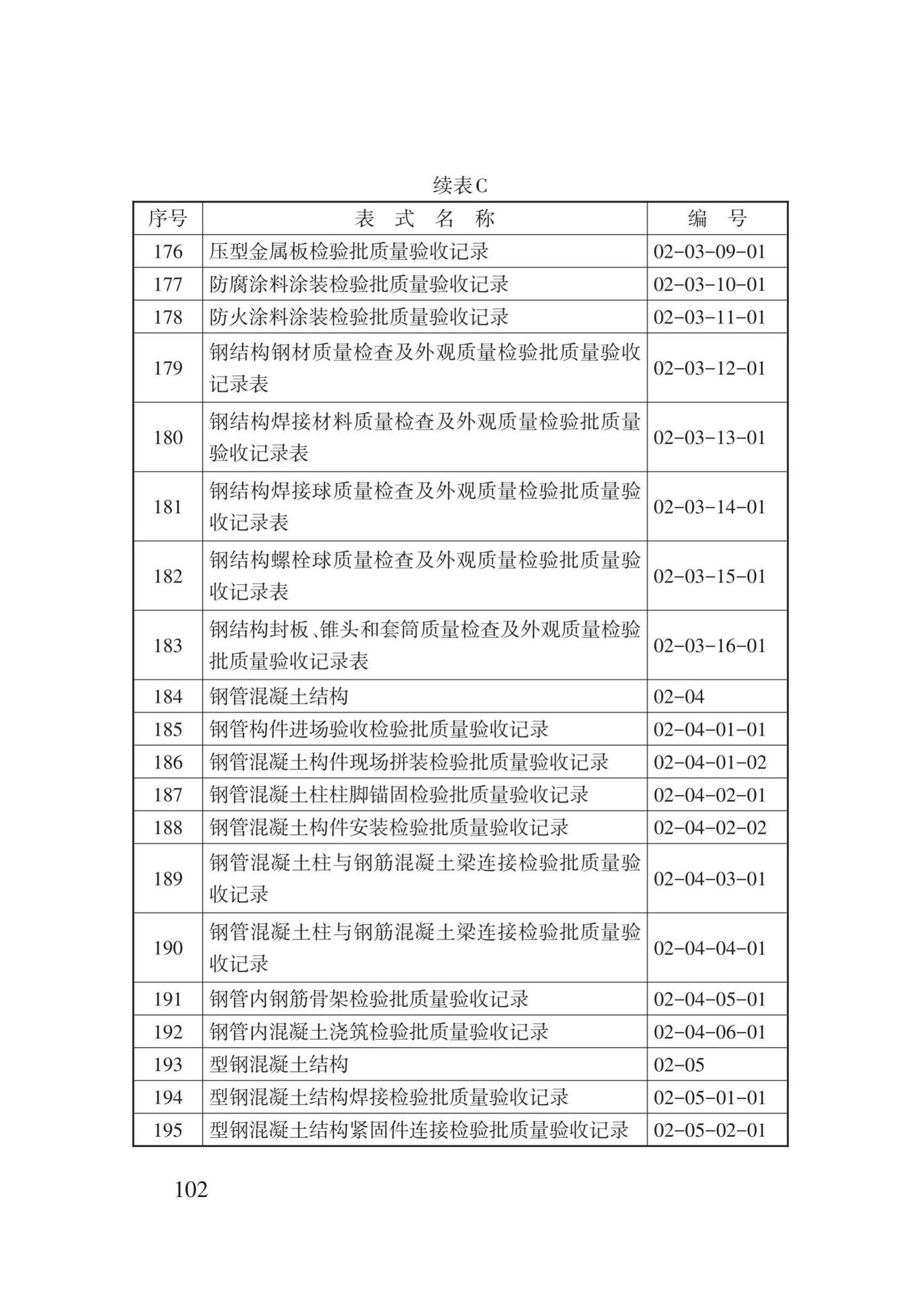 DB62/T25-3016-2016--建筑工程资料管理规程