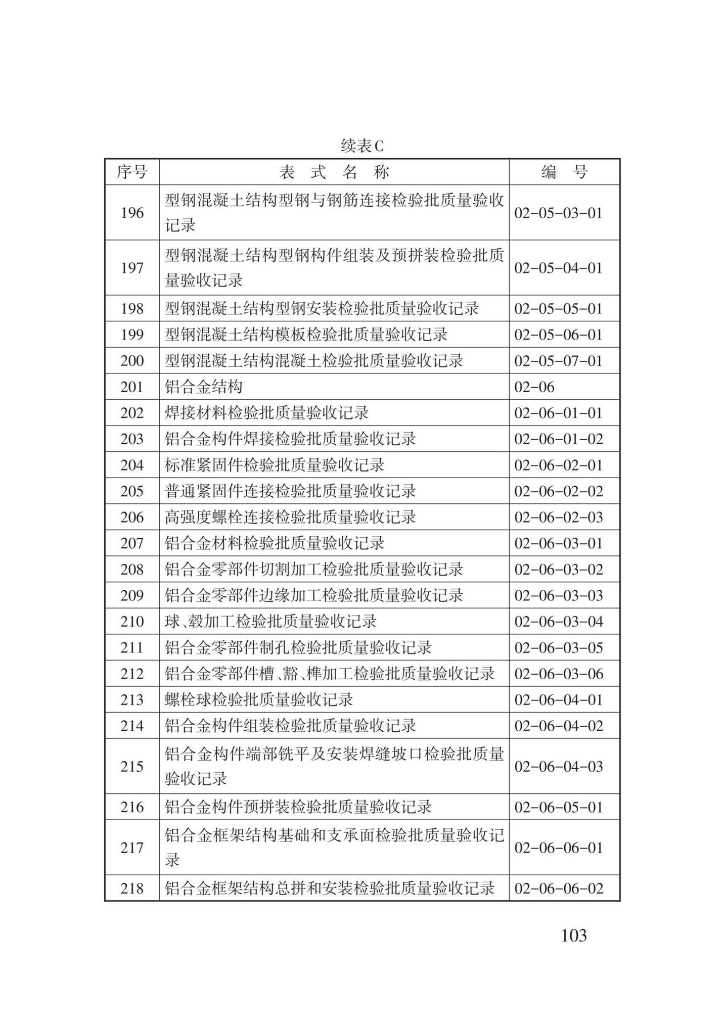 DB62/T25-3016-2016--建筑工程资料管理规程