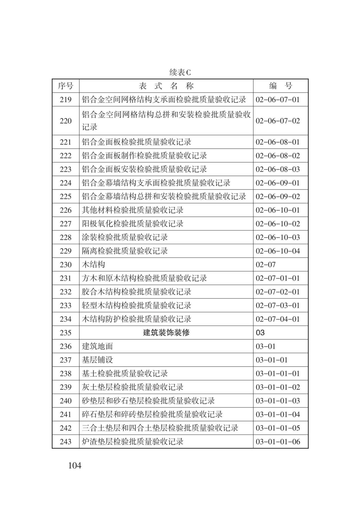 DB62/T25-3016-2016--建筑工程资料管理规程