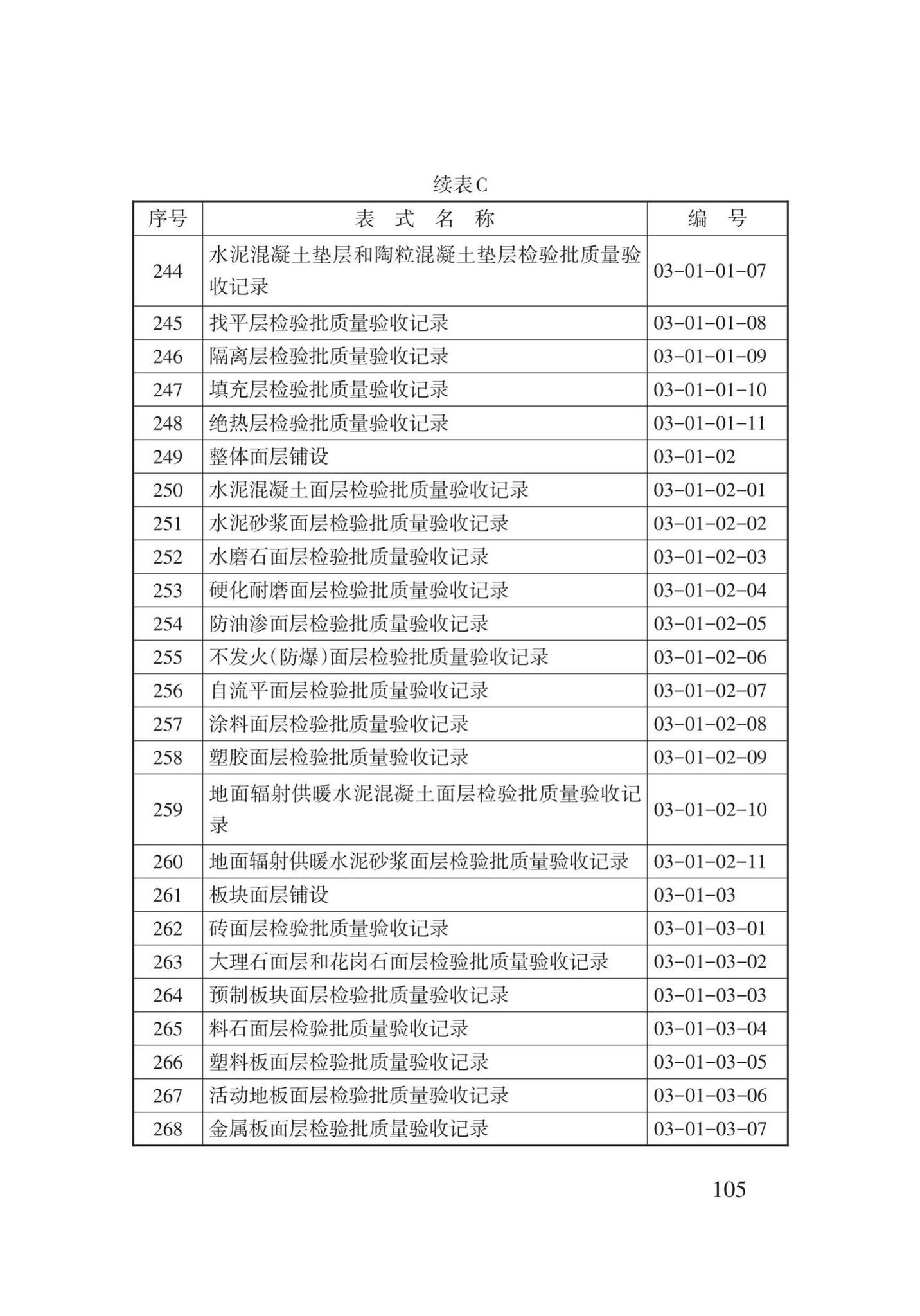 DB62/T25-3016-2016--建筑工程资料管理规程