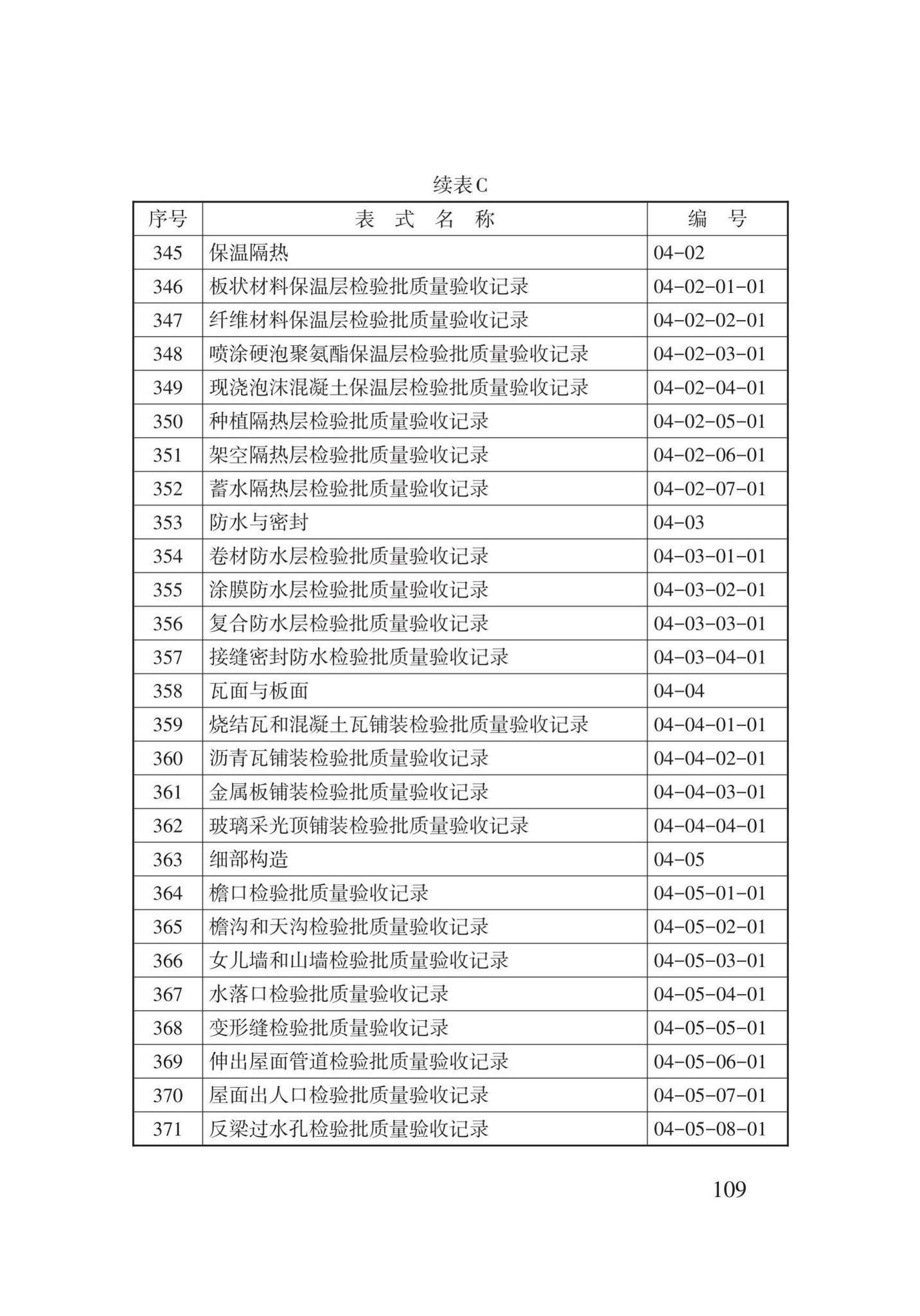 DB62/T25-3016-2016--建筑工程资料管理规程