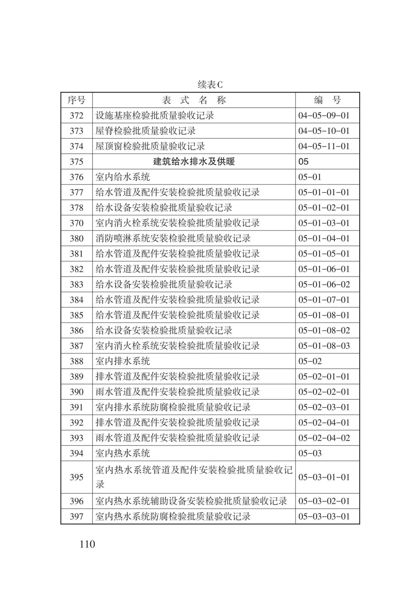 DB62/T25-3016-2016--建筑工程资料管理规程