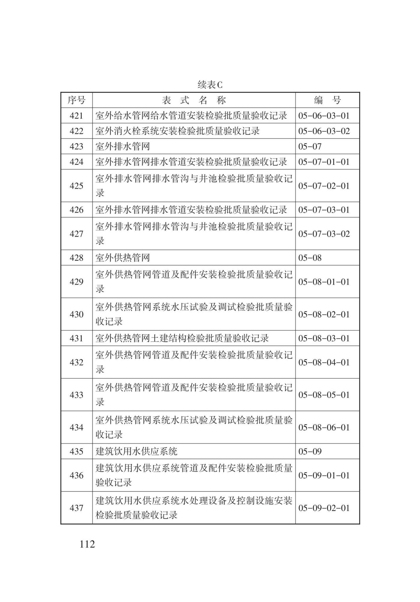 DB62/T25-3016-2016--建筑工程资料管理规程