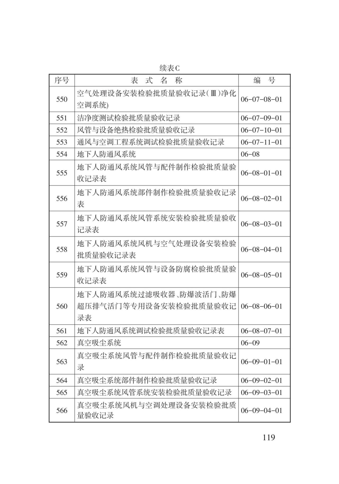 DB62/T25-3016-2016--建筑工程资料管理规程