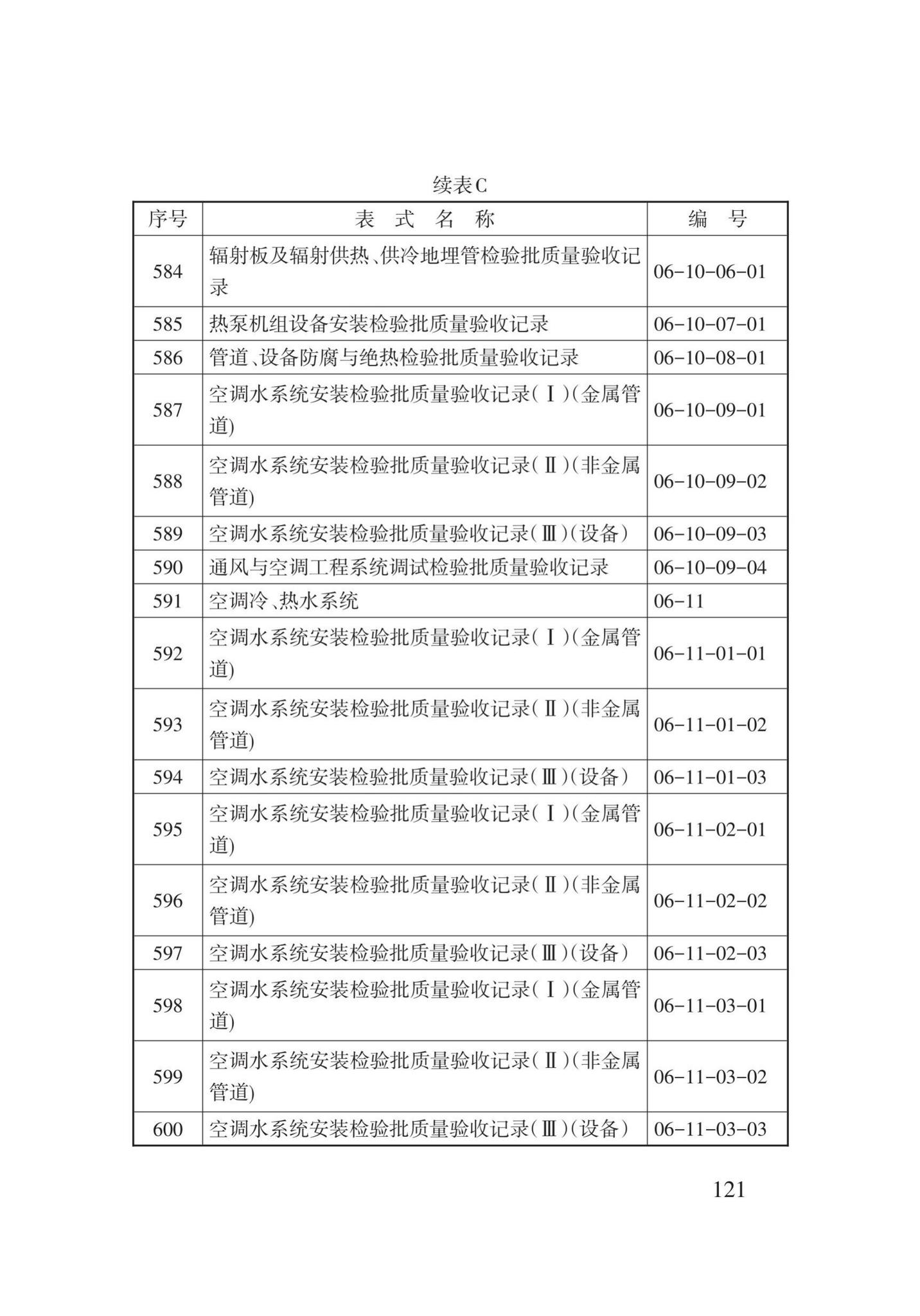 DB62/T25-3016-2016--建筑工程资料管理规程