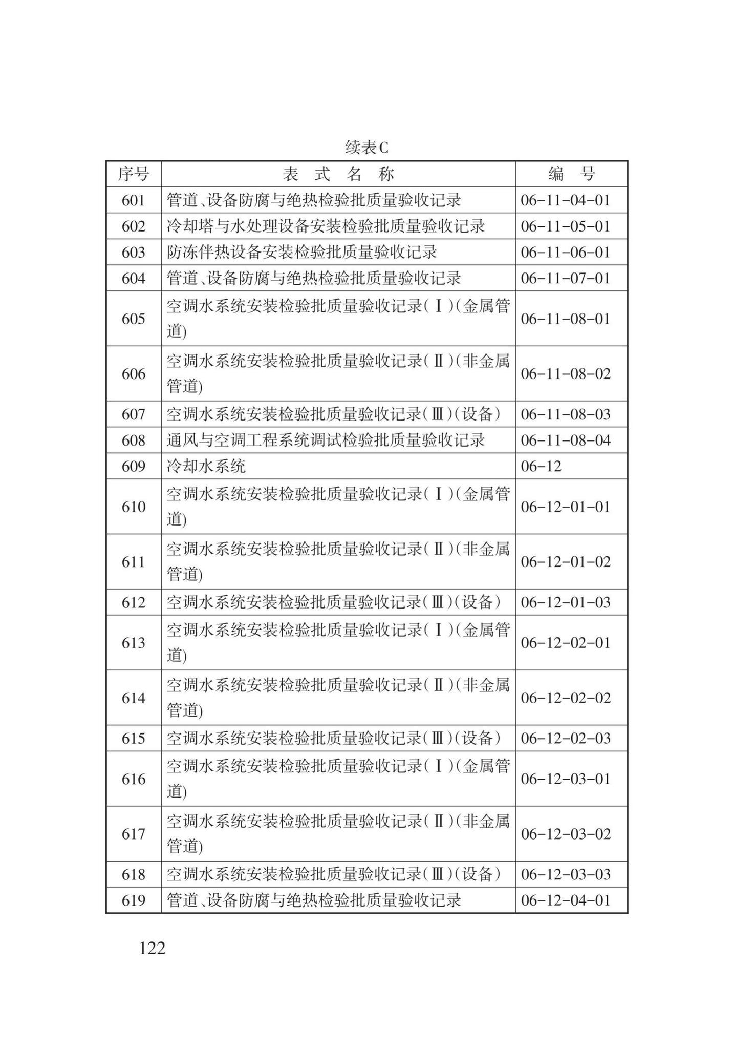 DB62/T25-3016-2016--建筑工程资料管理规程