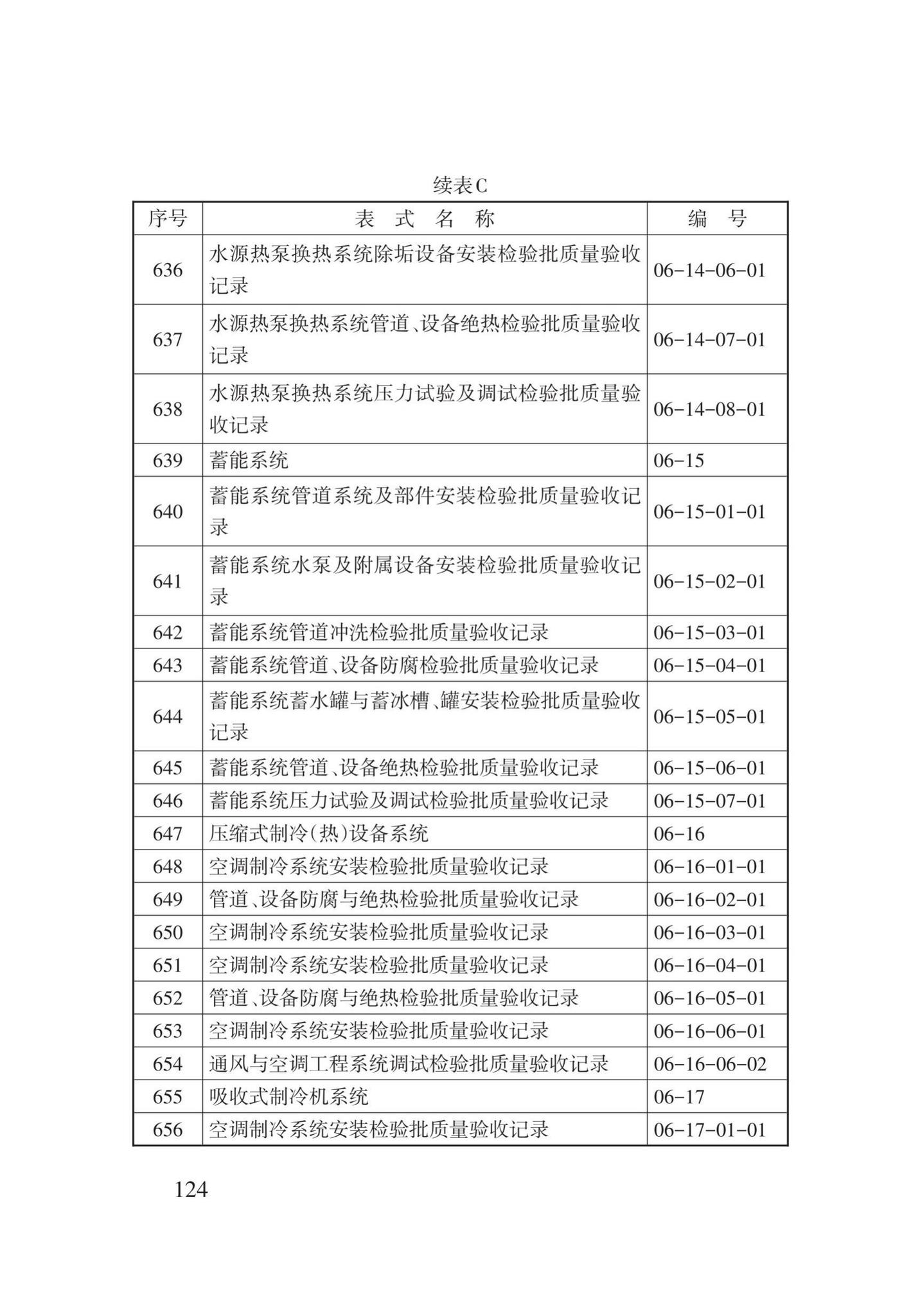 DB62/T25-3016-2016--建筑工程资料管理规程