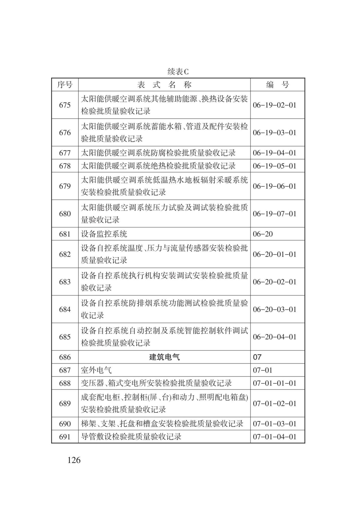 DB62/T25-3016-2016--建筑工程资料管理规程