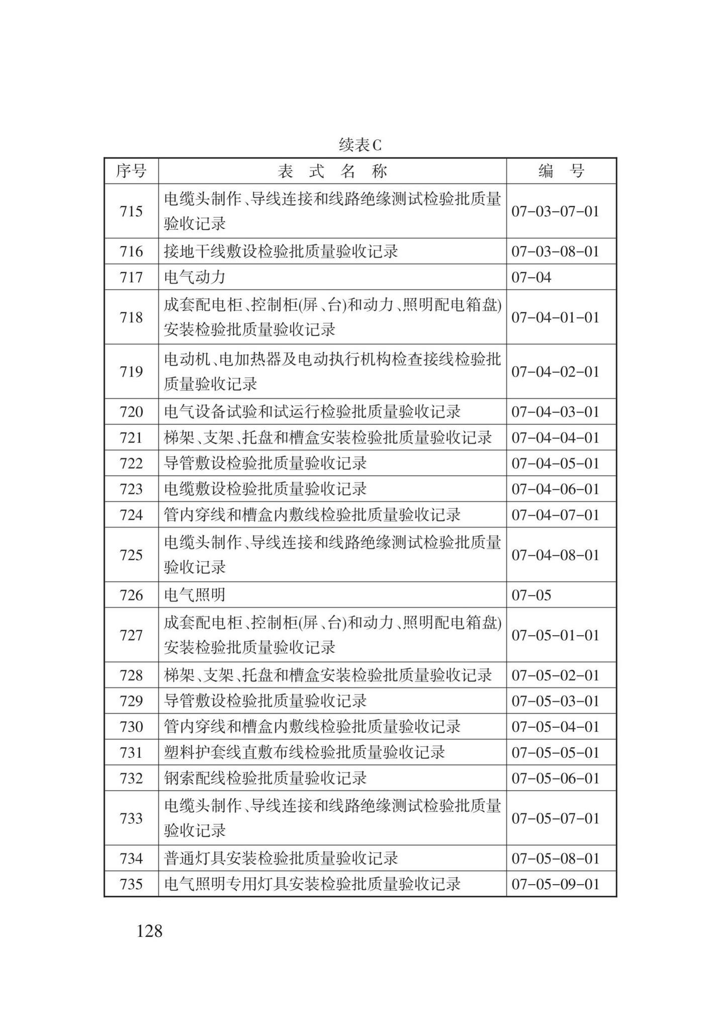 DB62/T25-3016-2016--建筑工程资料管理规程