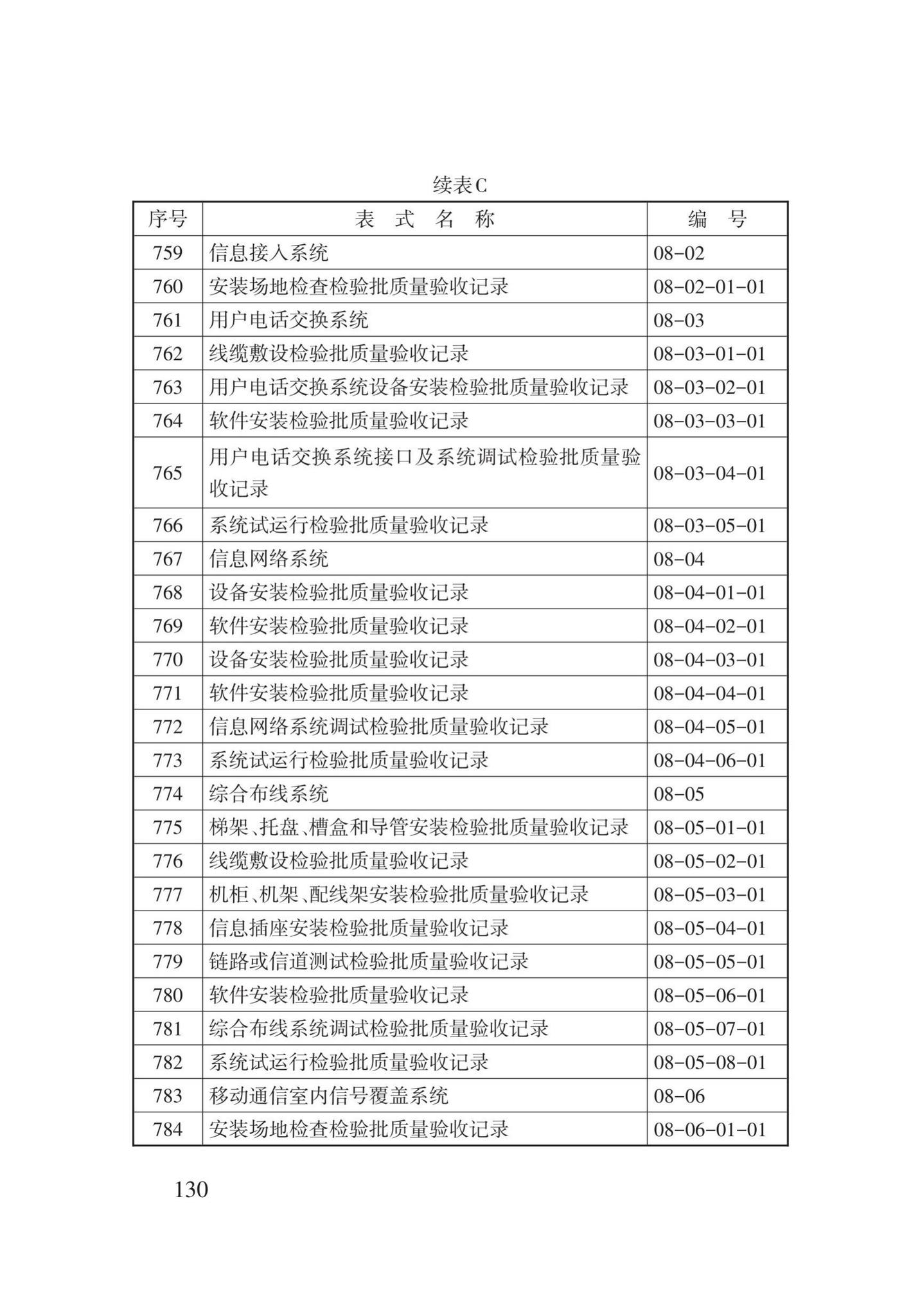 DB62/T25-3016-2016--建筑工程资料管理规程