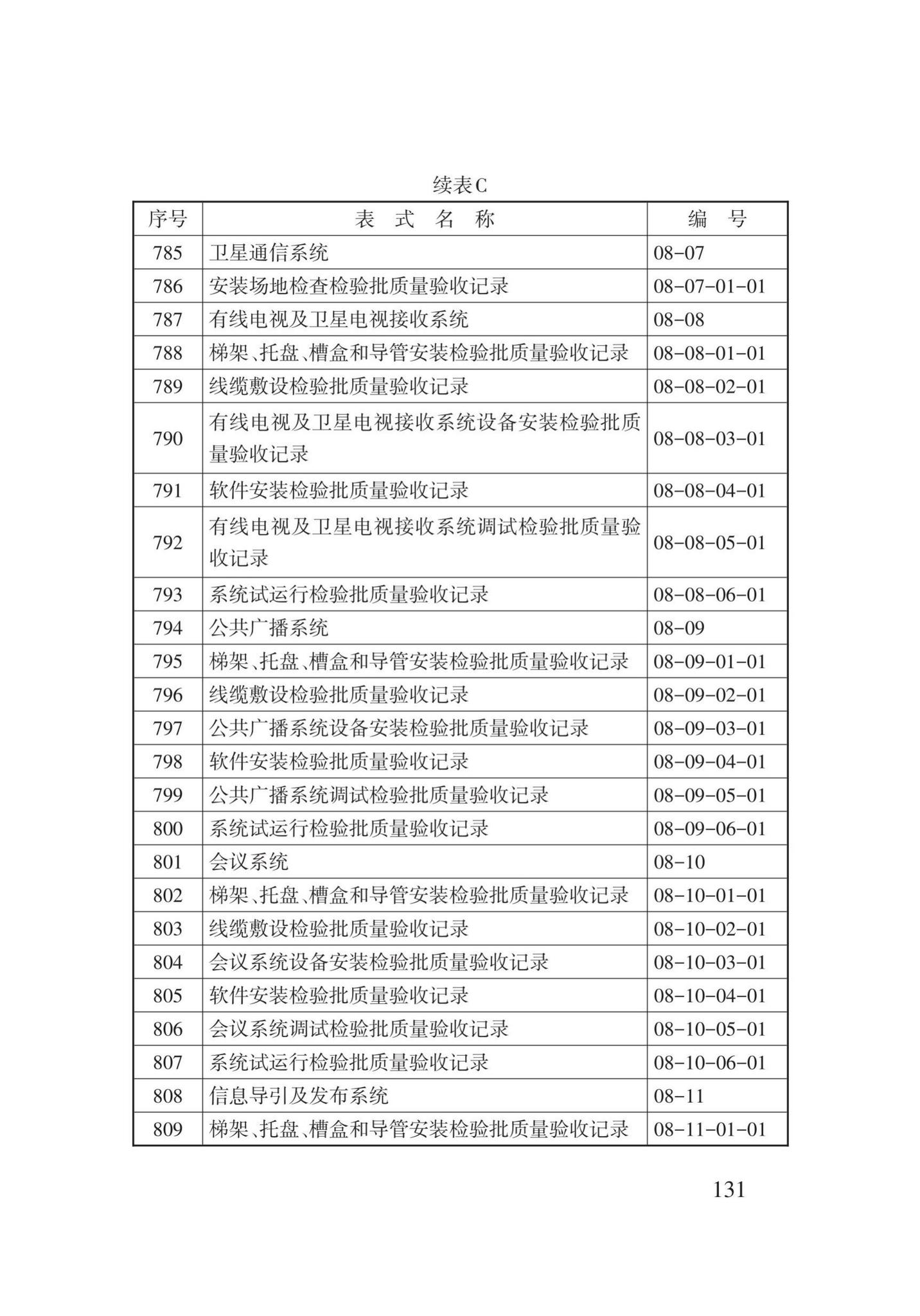 DB62/T25-3016-2016--建筑工程资料管理规程