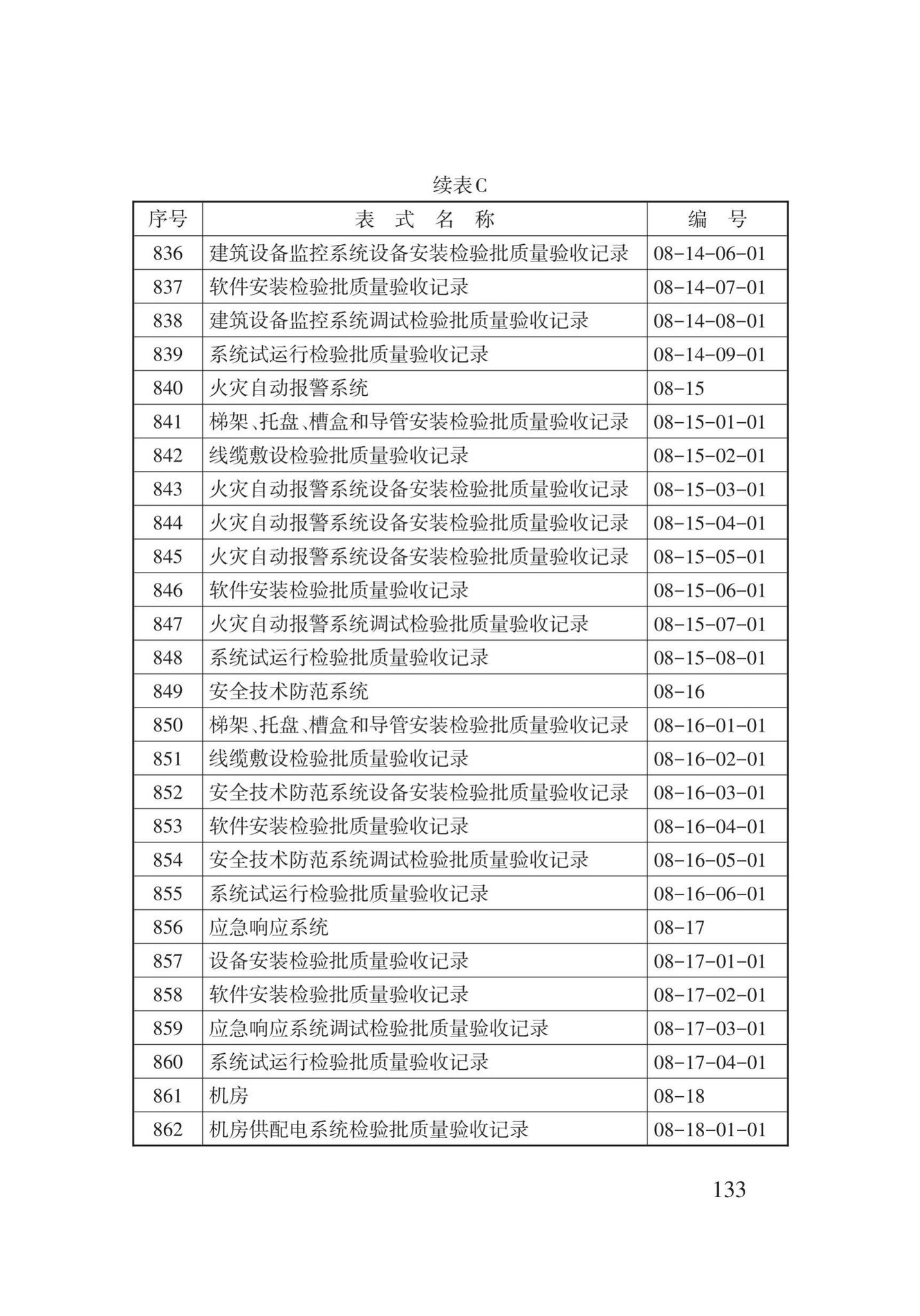 DB62/T25-3016-2016--建筑工程资料管理规程