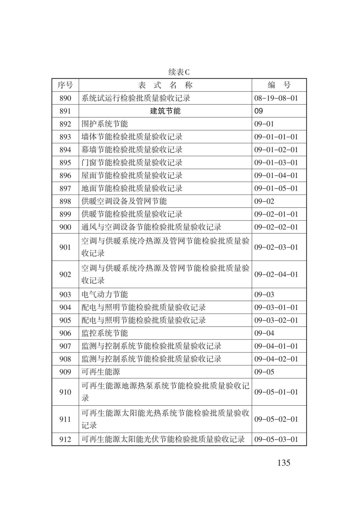 DB62/T25-3016-2016--建筑工程资料管理规程