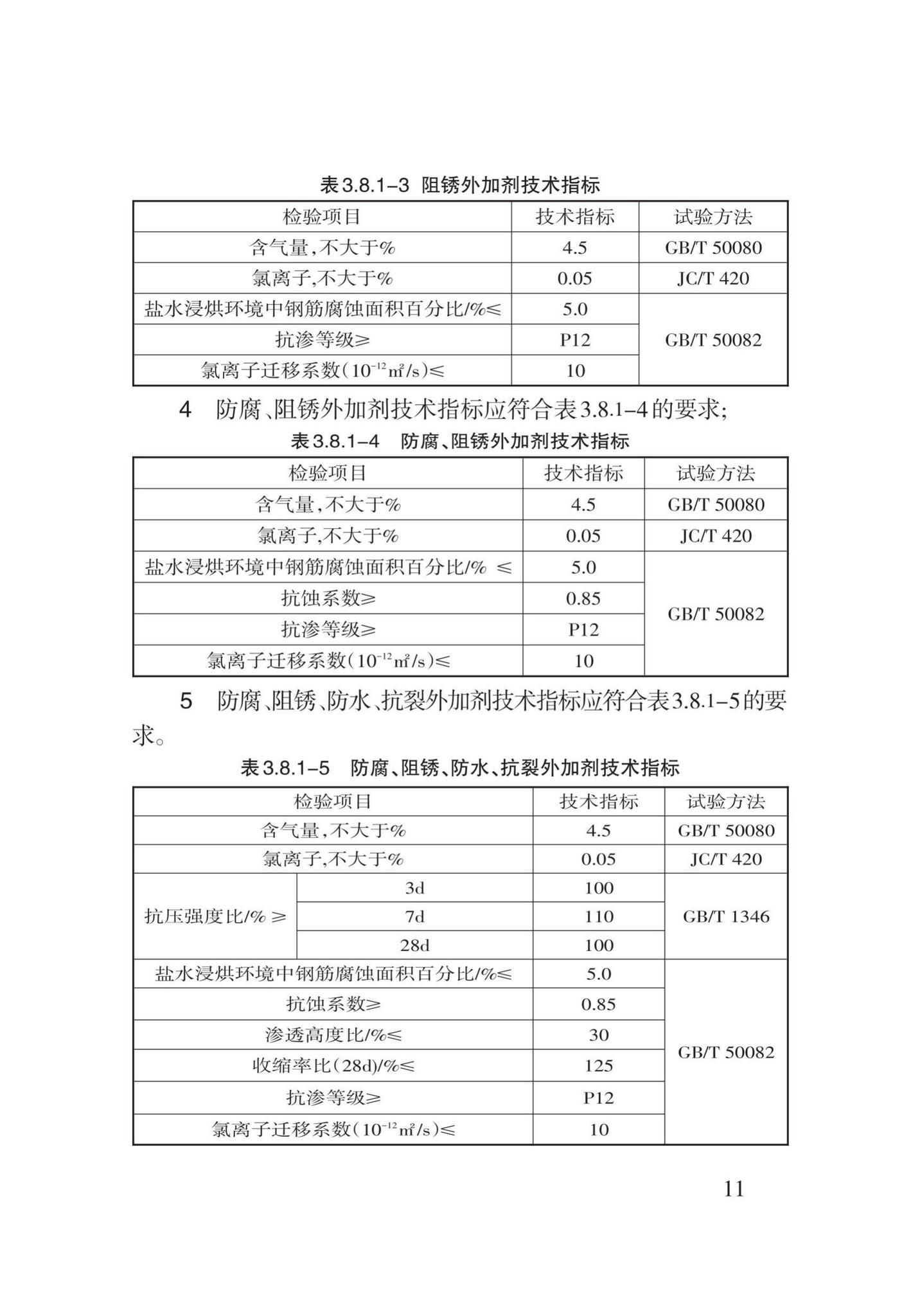 DB62/T25-3109-2016--地下工程混凝土结构防腐阻锈防水抗裂技术规程