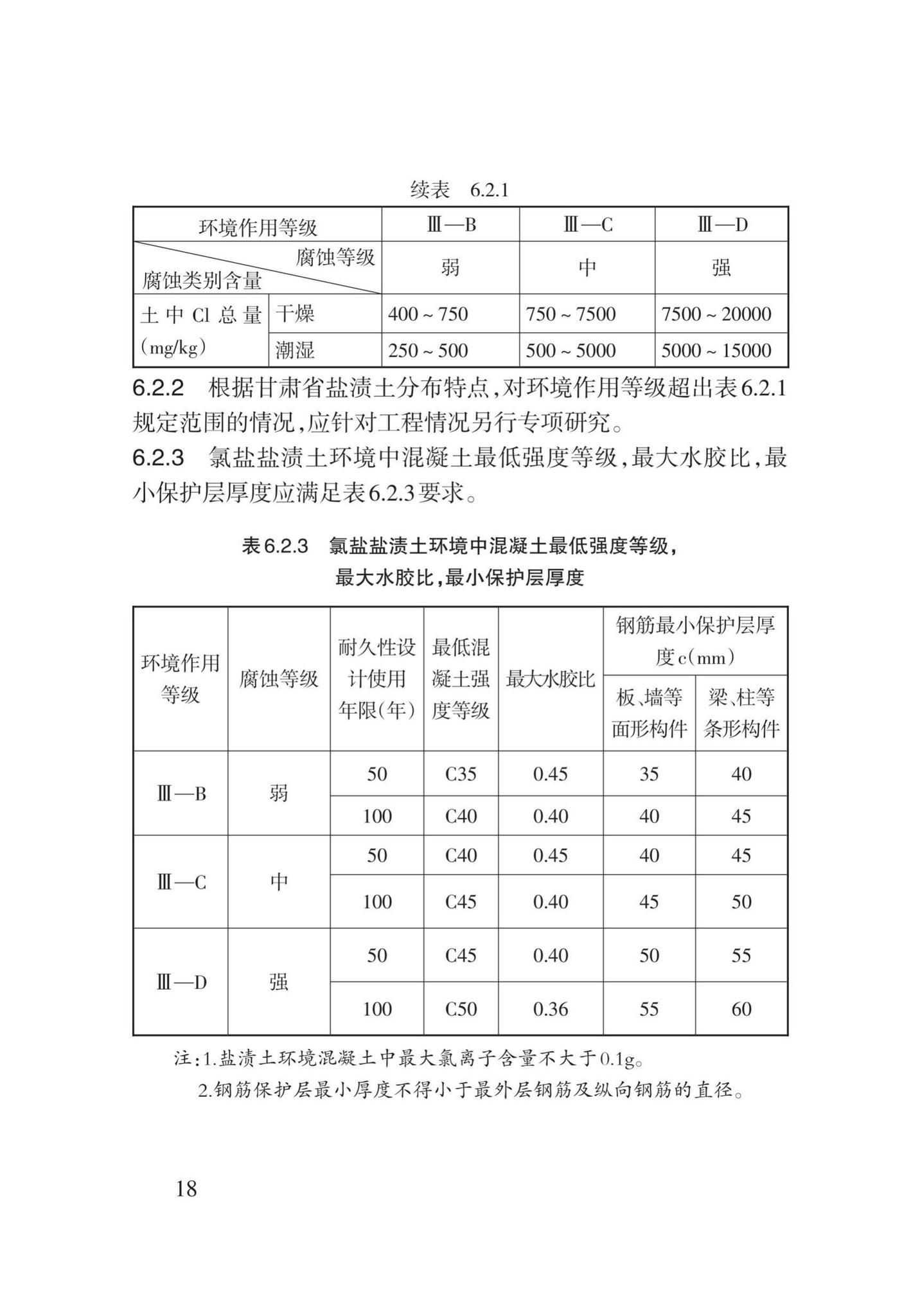 DB62/T25-3109-2016--地下工程混凝土结构防腐阻锈防水抗裂技术规程