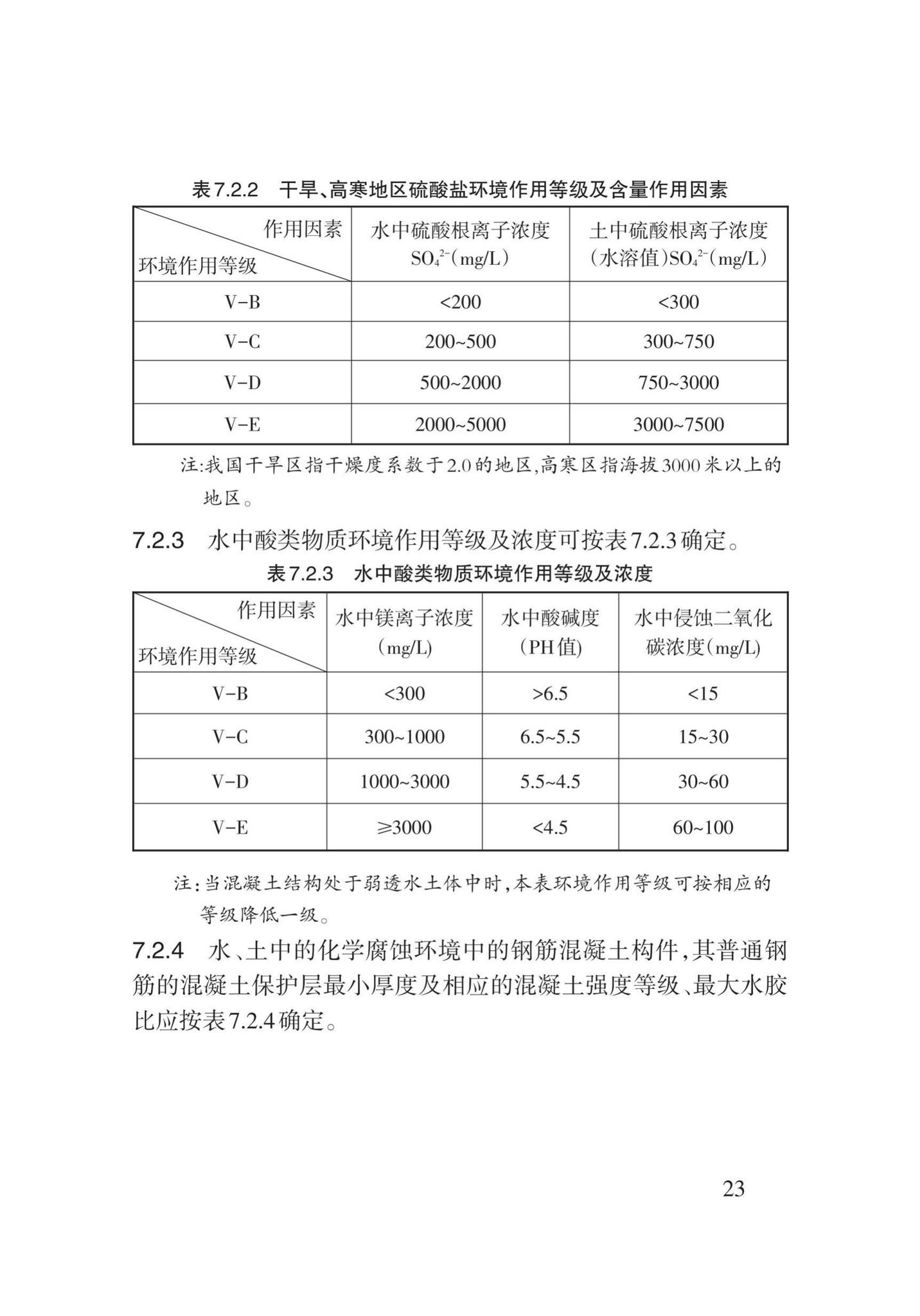 DB62/T25-3109-2016--地下工程混凝土结构防腐阻锈防水抗裂技术规程