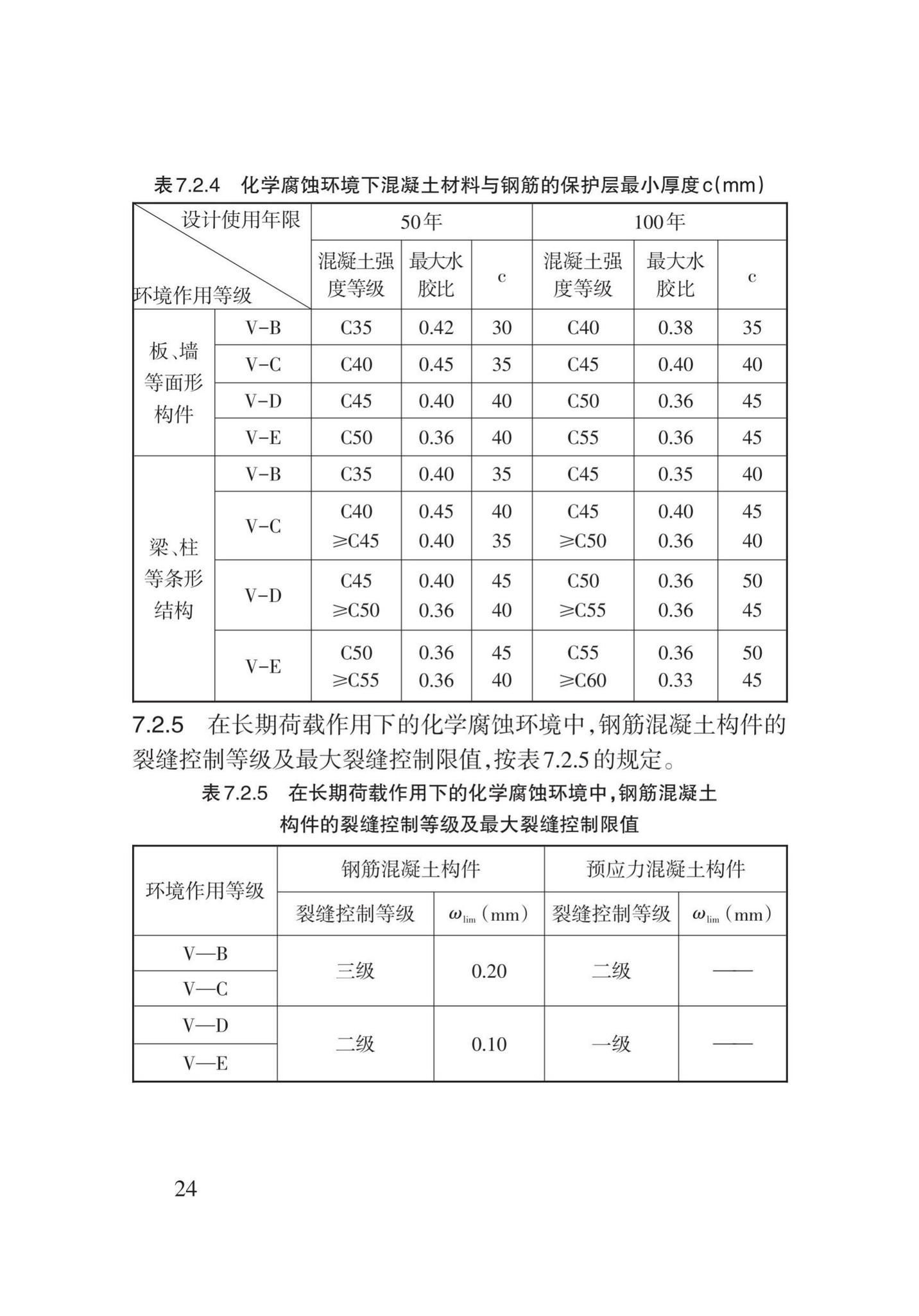 DB62/T25-3109-2016--地下工程混凝土结构防腐阻锈防水抗裂技术规程