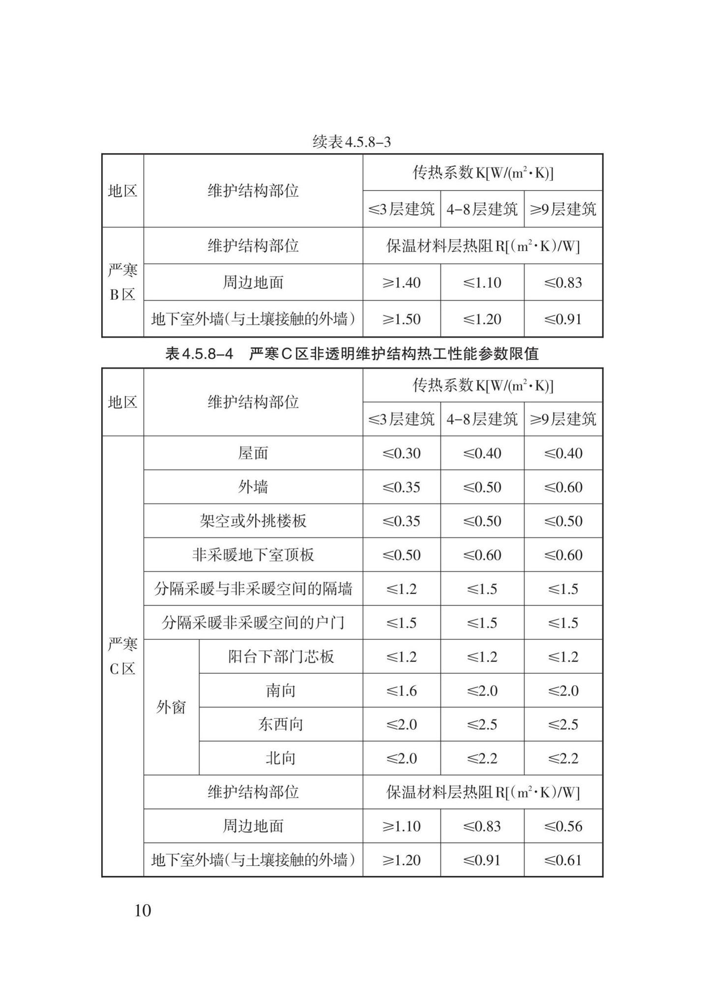 DB62/T25-3114-2016--建筑与太阳能吸热和反射一体化技术规程