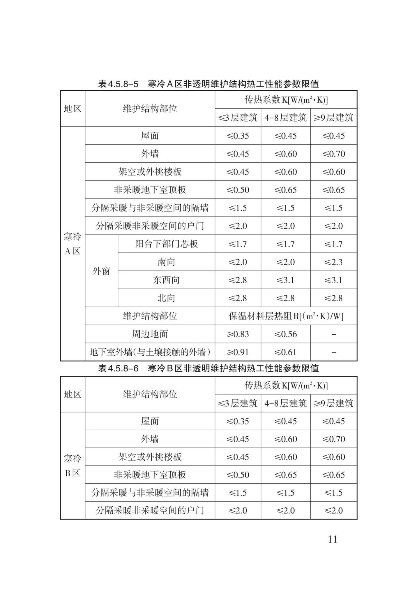 DB62/T25-3114-2016--建筑与太阳能吸热和反射一体化技术规程