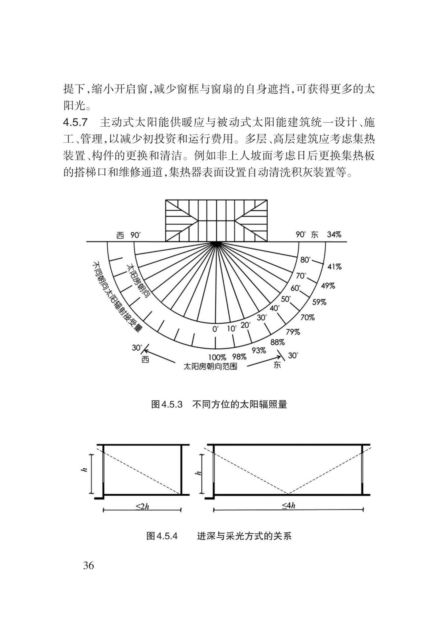 DB62/T25-3114-2016--建筑与太阳能吸热和反射一体化技术规程