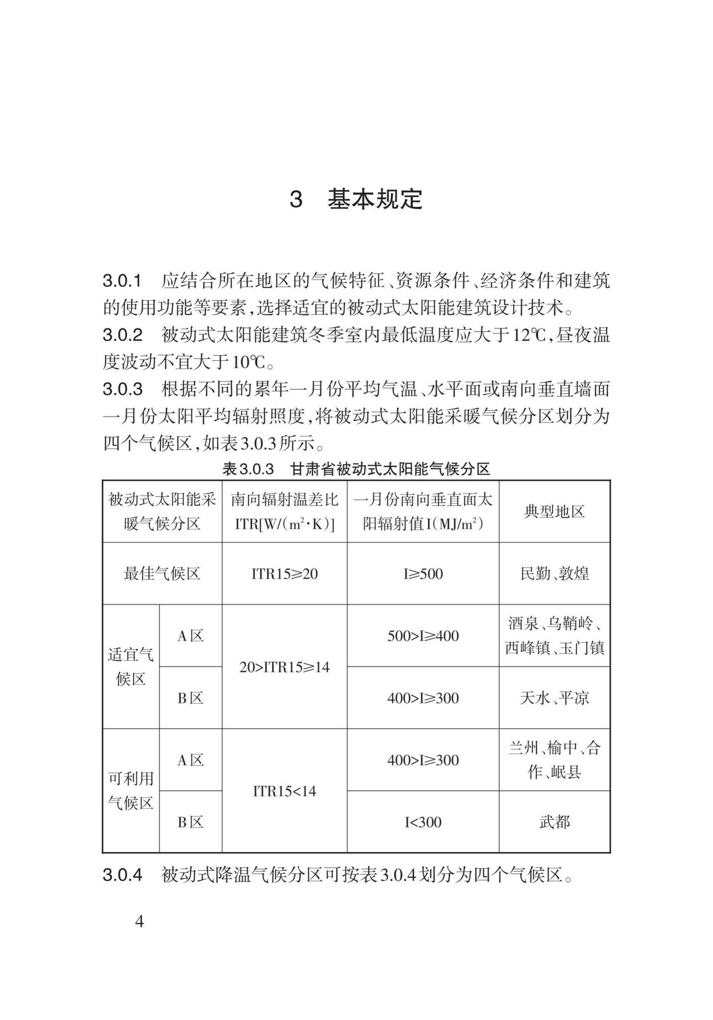 DB62/T25-3114-2016--建筑与太阳能吸热和反射一体化技术规程