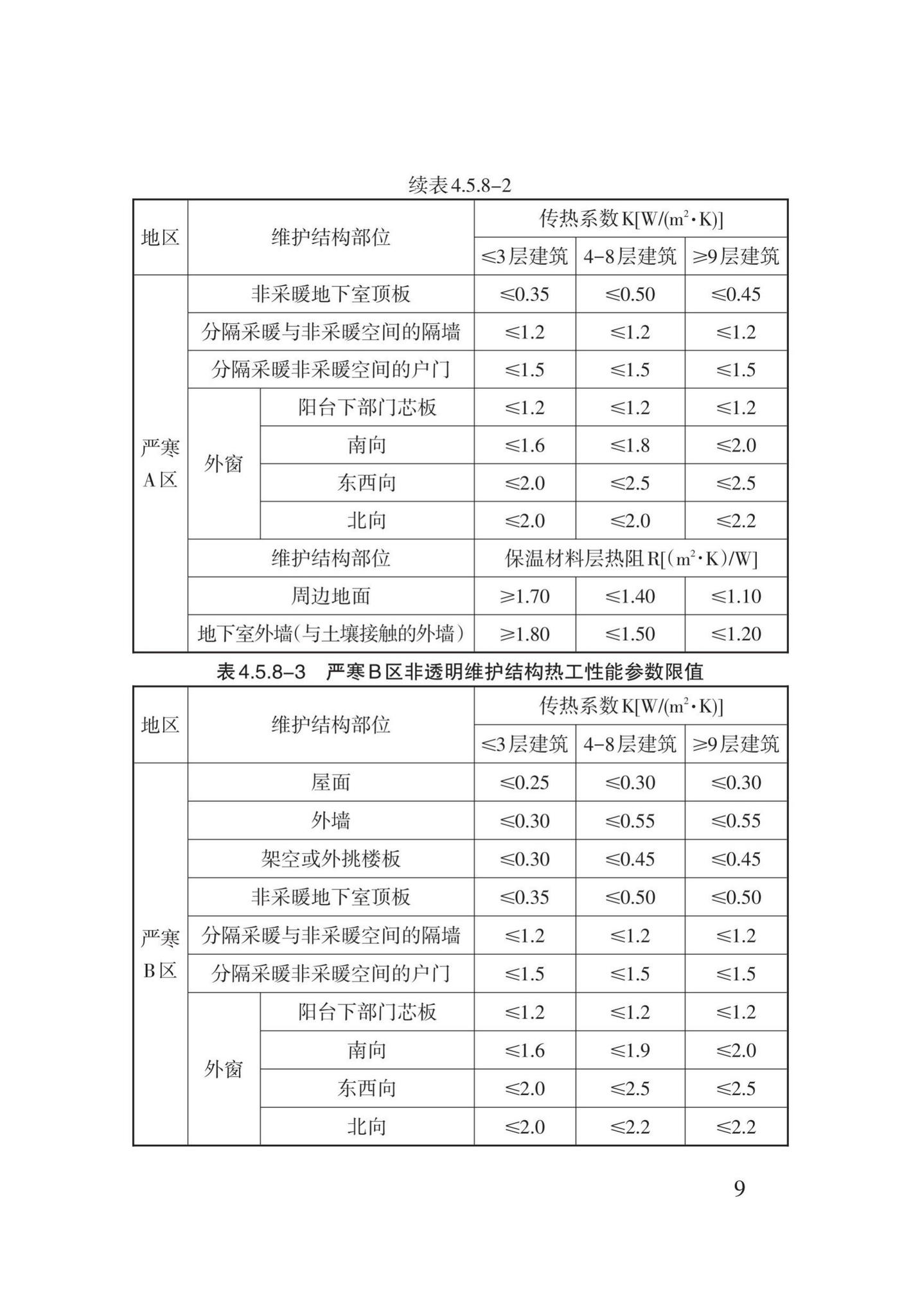 DB62/T25-3114-2016--建筑与太阳能吸热和反射一体化技术规程