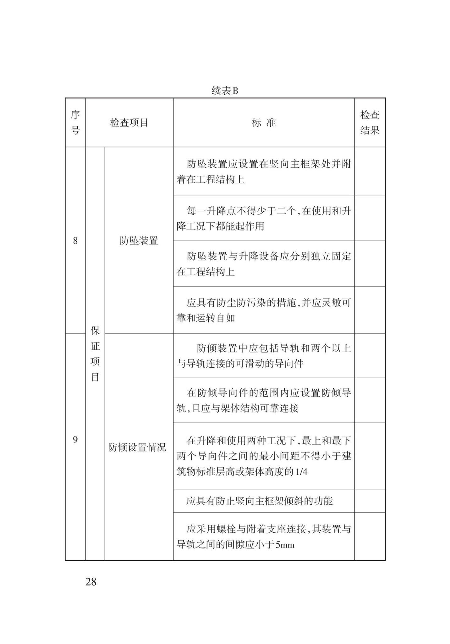 DB62/T25-3122-2016--全钢附着式升降脚手架安全技术规程