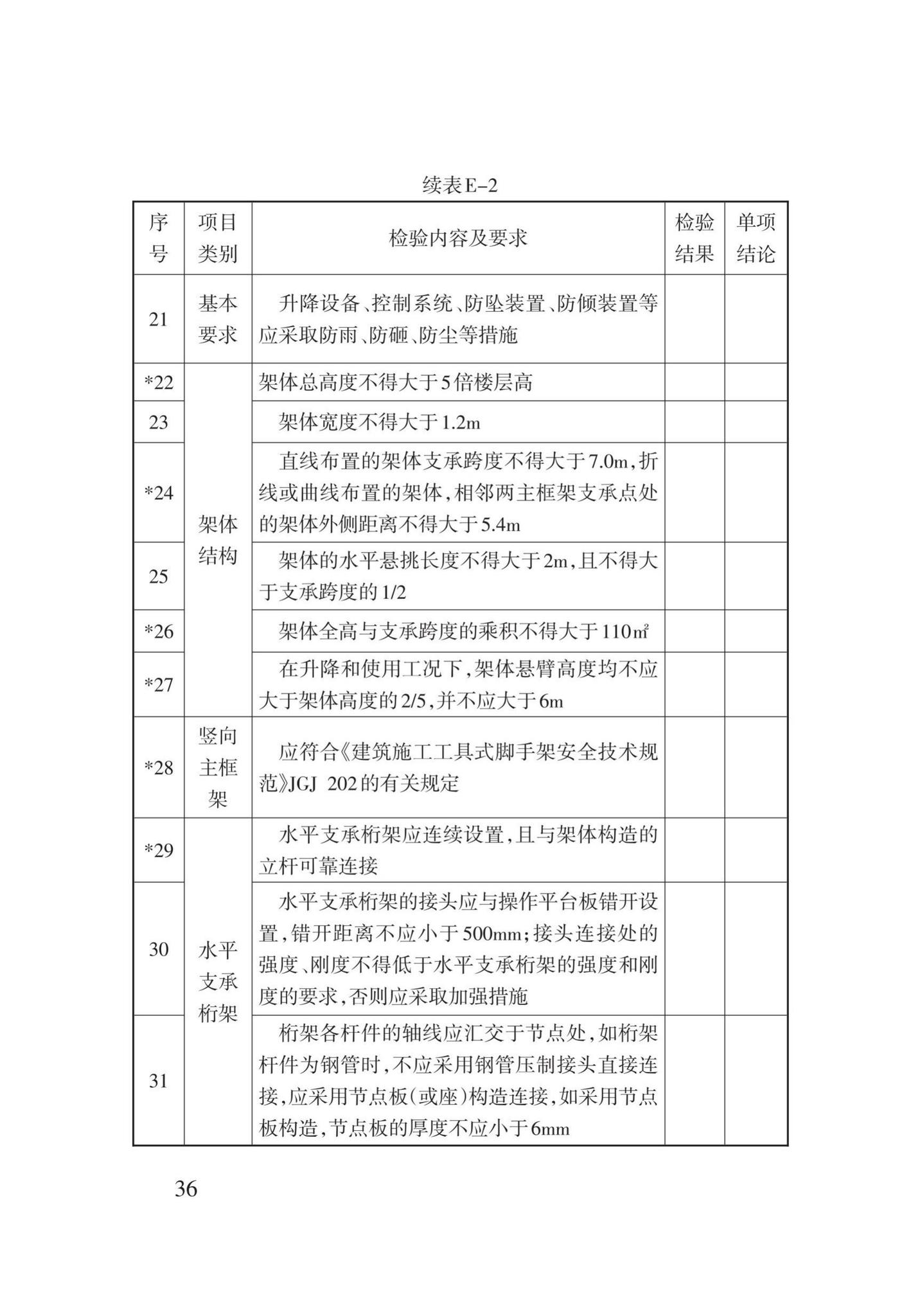 DB62/T25-3122-2016--全钢附着式升降脚手架安全技术规程