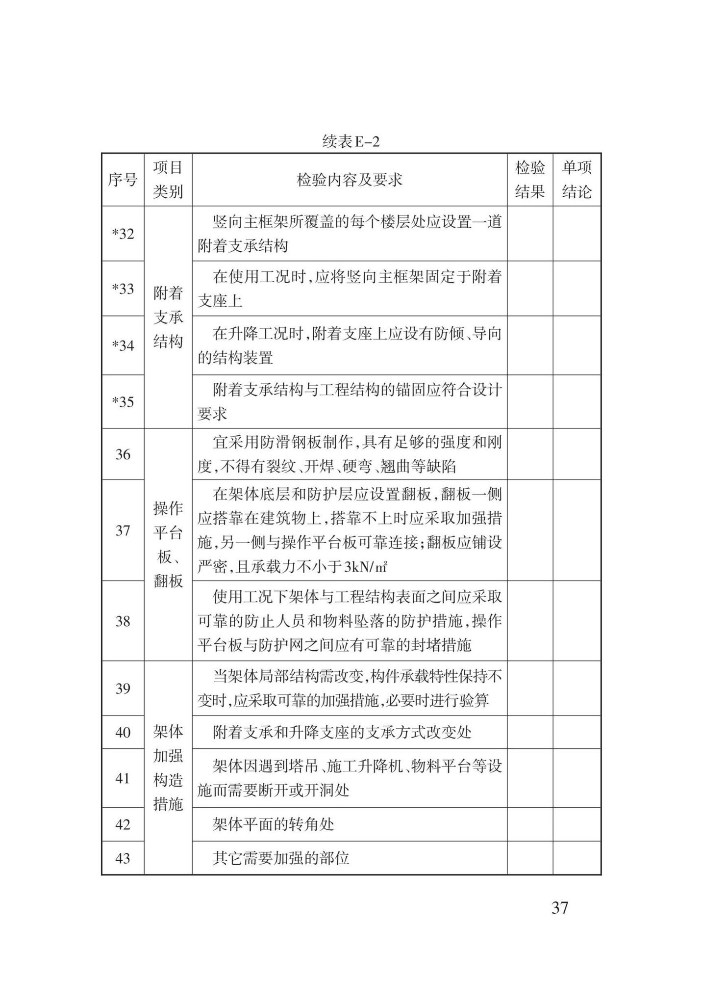 DB62/T25-3122-2016--全钢附着式升降脚手架安全技术规程