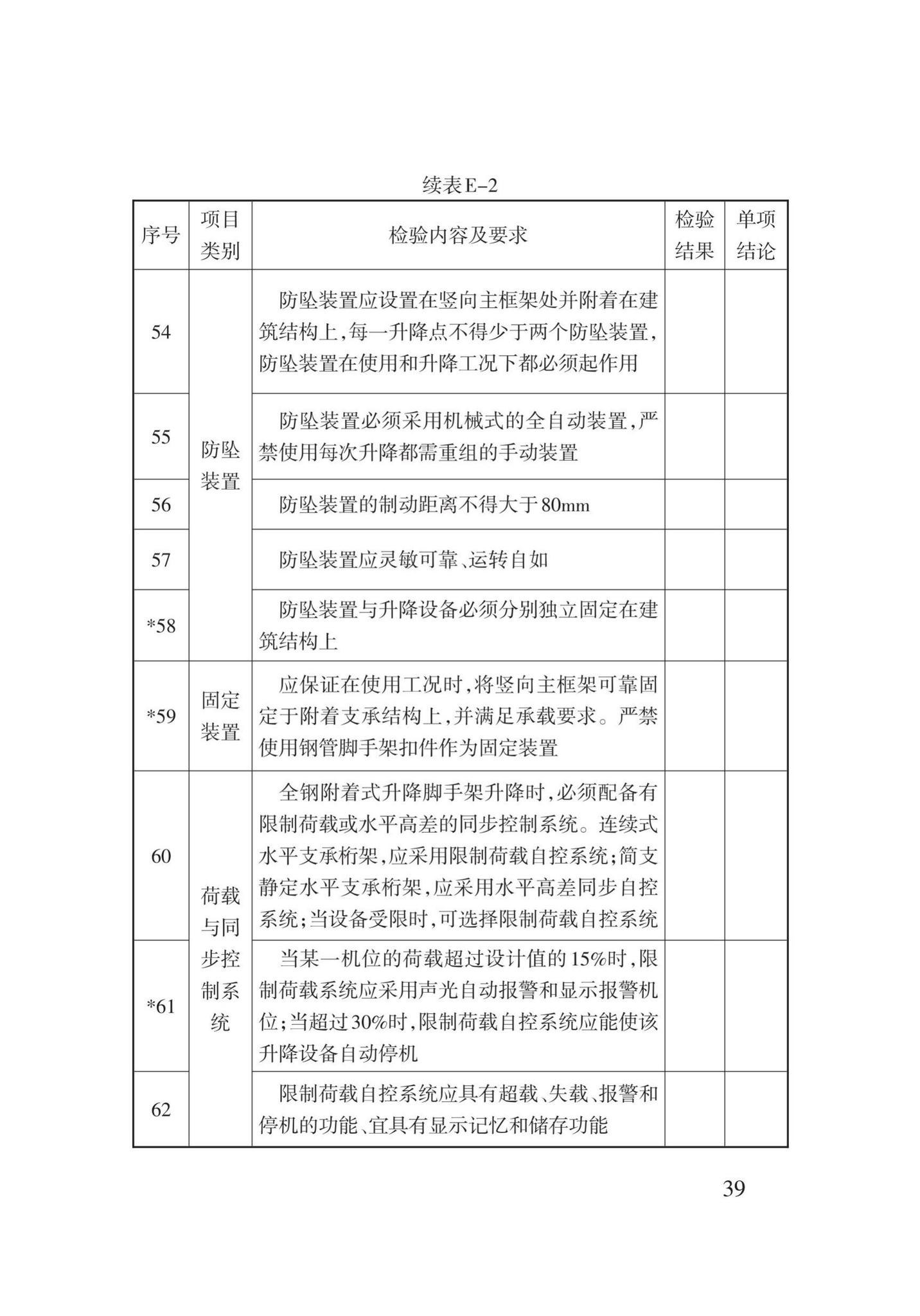 DB62/T25-3122-2016--全钢附着式升降脚手架安全技术规程