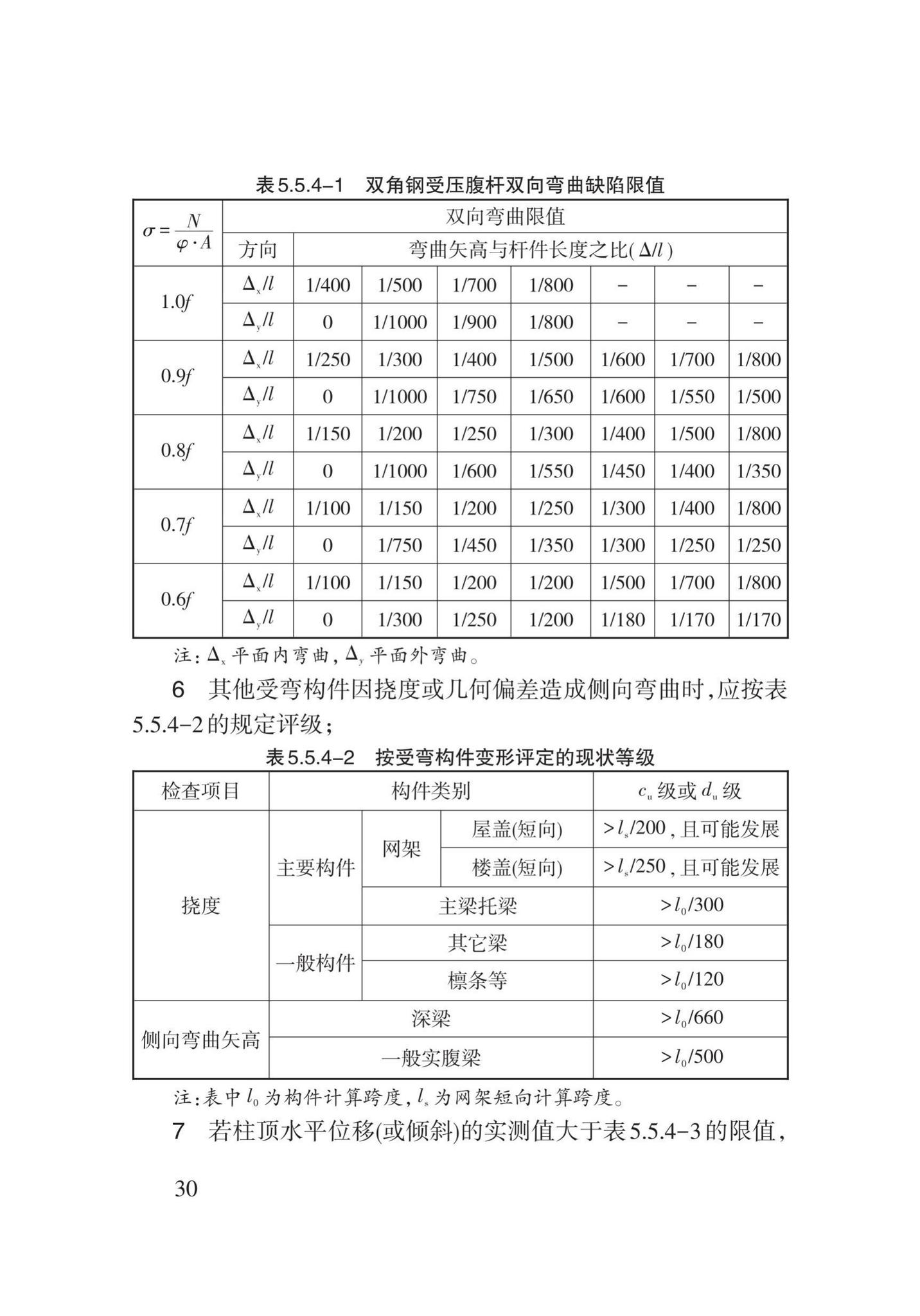 DB62/T25-3126-2016--钢结构检测与鉴定技术规程