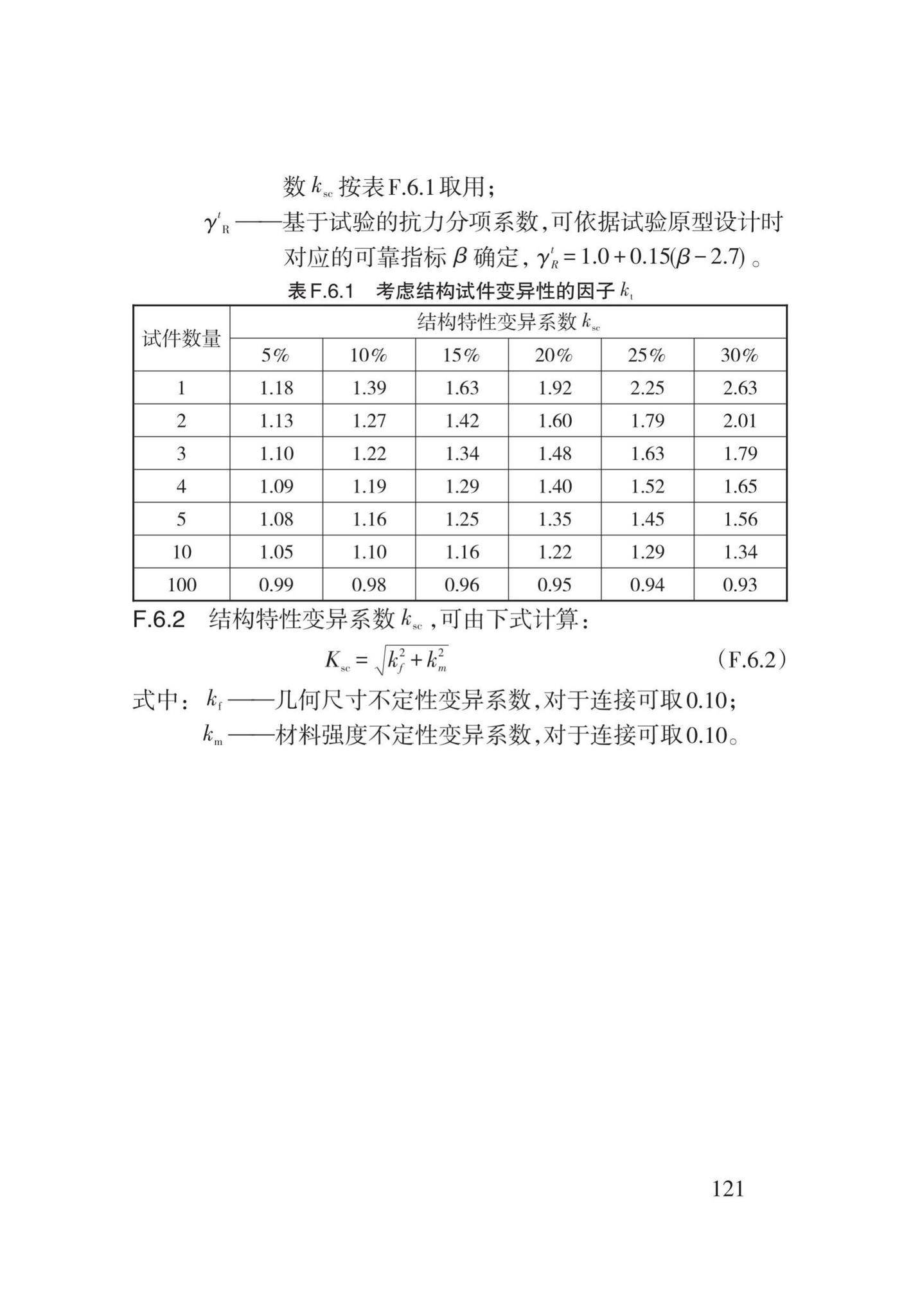 DB62/T25-3126-2016--钢结构检测与鉴定技术规程