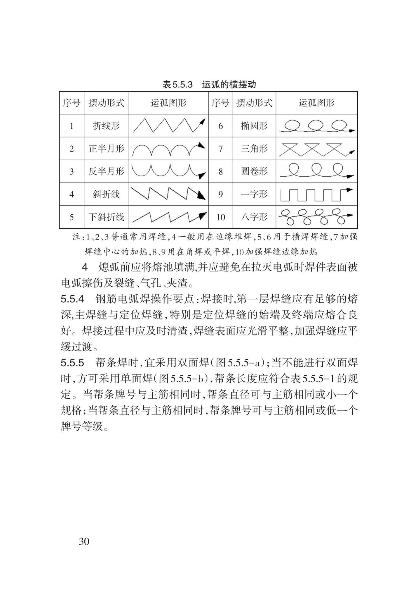 DB62/T3022-2018--钢筋工程施工工艺规程